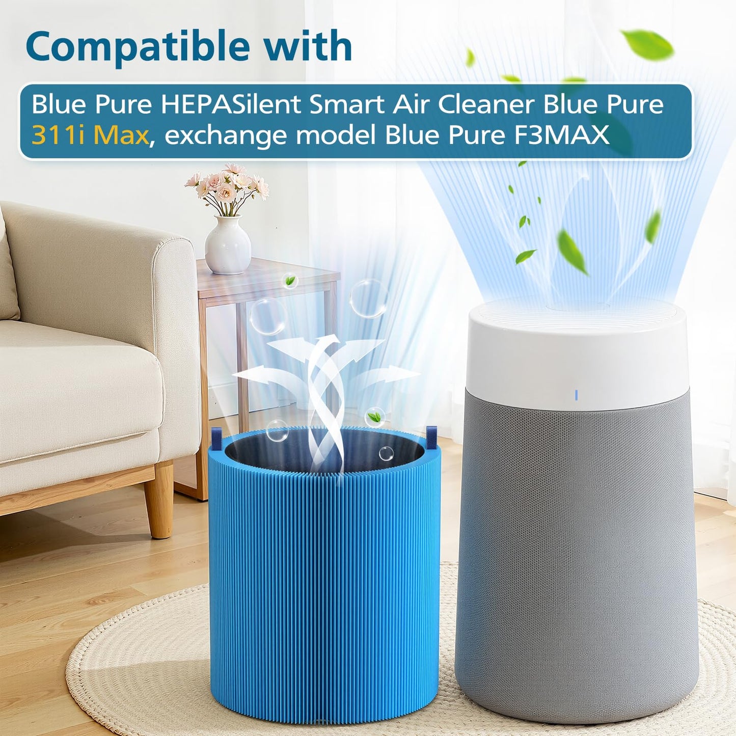 2 Pack 311i Max Replacement Filter Compatible with Blue Pure 311i Max Air Purifier,Ture HEPA Filter Compare to Blue Pure F3-MAX, Bl-ue
