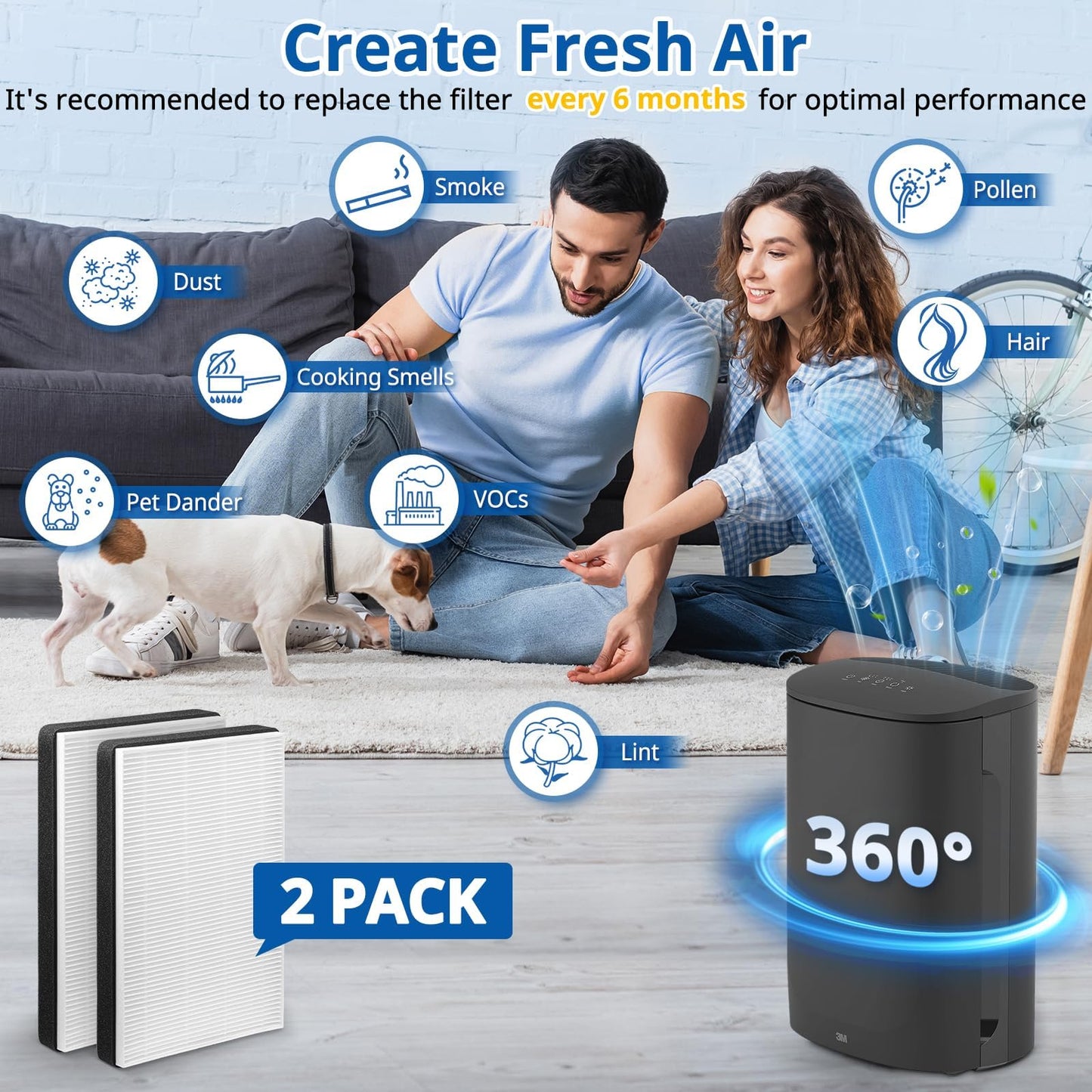 LINNIW 4 Pack F2 A2 Replacement Filter Compatible with 3M Filtrete Room Air Purifier Models FAP-C02WA-G2 FAP-C03BA-G2 FAP-T03BA-G2 FAP-SCO2N FAP-CO2-A2 FAP-CO3-A2 FAP-TO3-A2