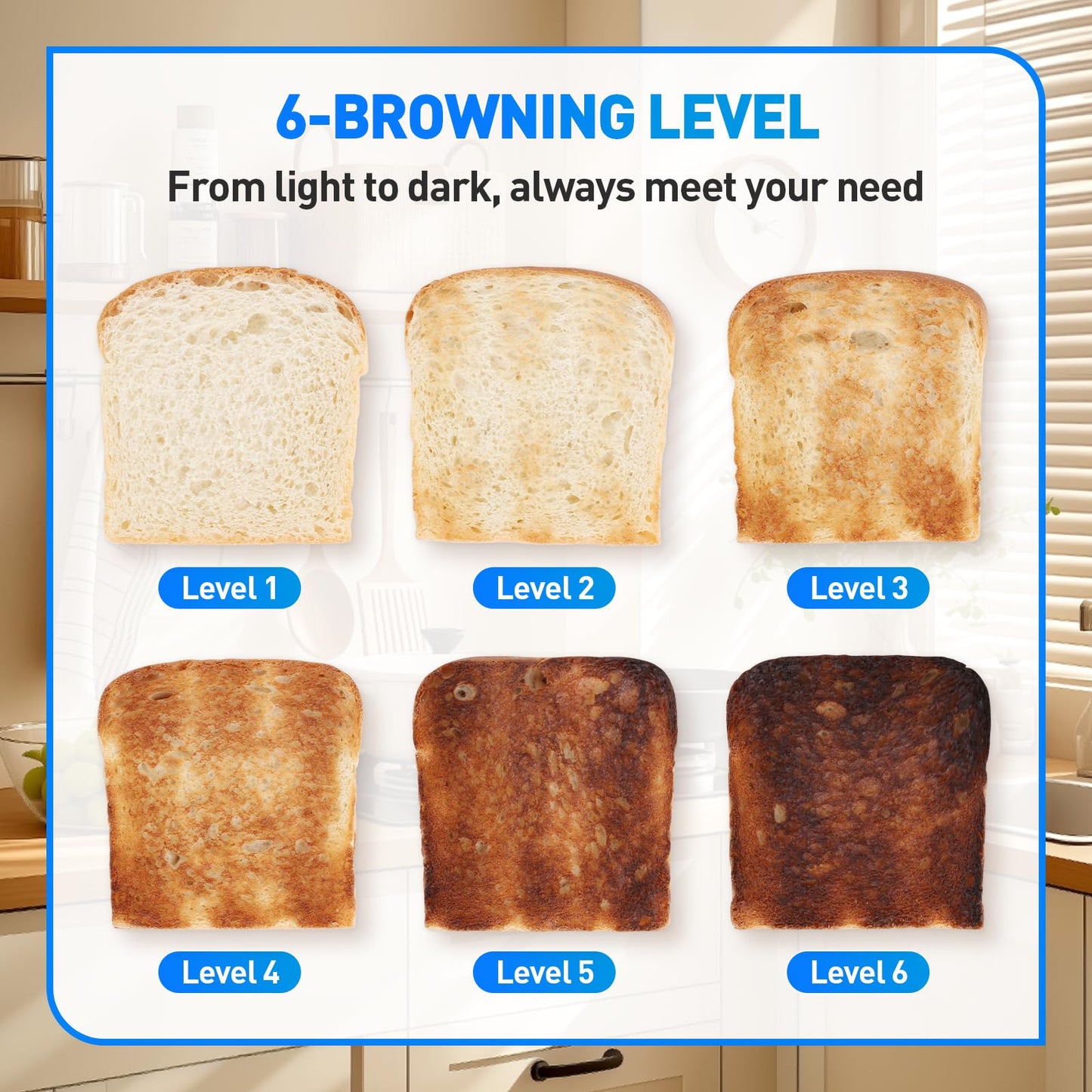 Secura Brands 2 Slice Toaster Automatic, No Lever Stainless Steel Wide Slot Touch Screen Smart Toaster with Digital Timer, +10s Extend, Custom Memory Settings for Home, RV
