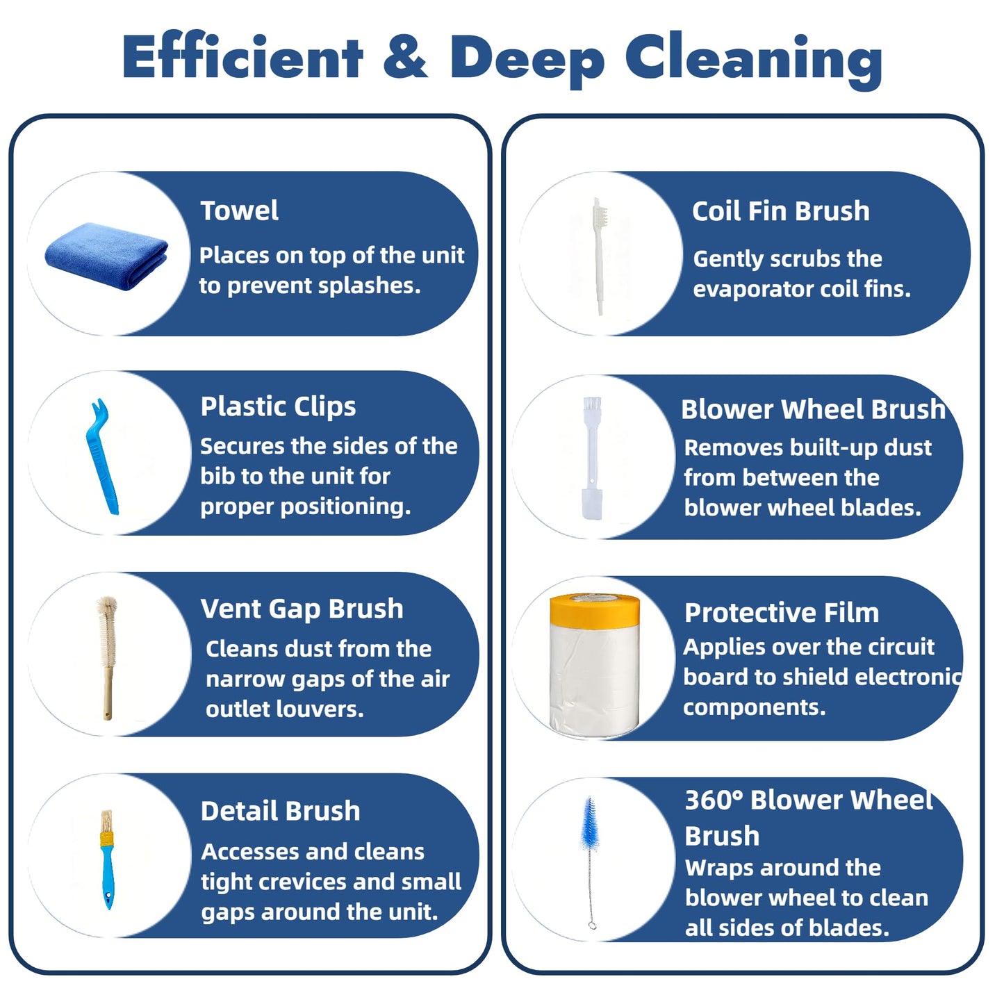 Vitsunth Complete Mini Split Cleaning Kit Bag with Sprayer for 18,000-24,000BTU / 38in-48in Ductless Split Unit Minisplit Cleaning Kit with Waterproof Wash Cover Bib and User Manual