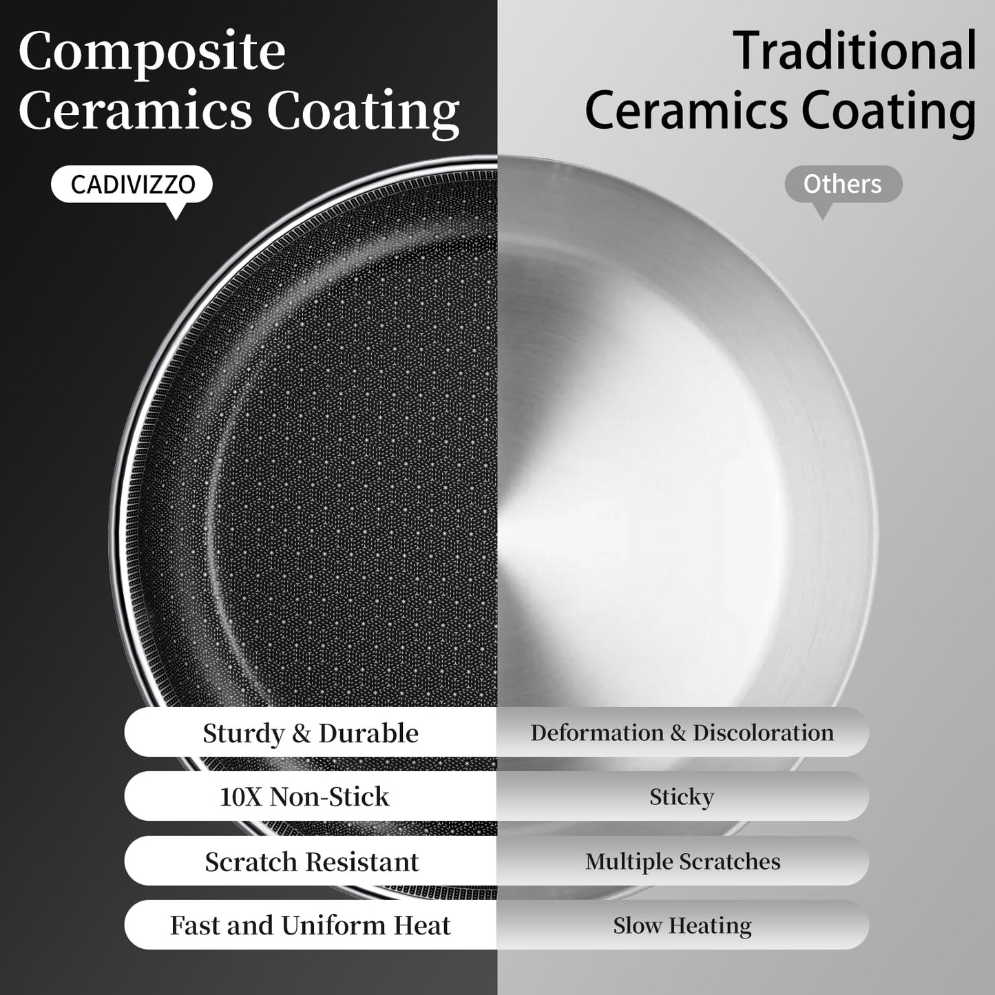 CADIVIZZO Non Stick Frying Pan 11 Inch,Stainless Steel Ceramic Skillet,Nonstick Cooking Pan,PFAS PFOA PTFE Free&Non Toxic,Induction Compatible-Gas&Electric Stovetops,Oven&Dishwasher Safe, Chef's Pan