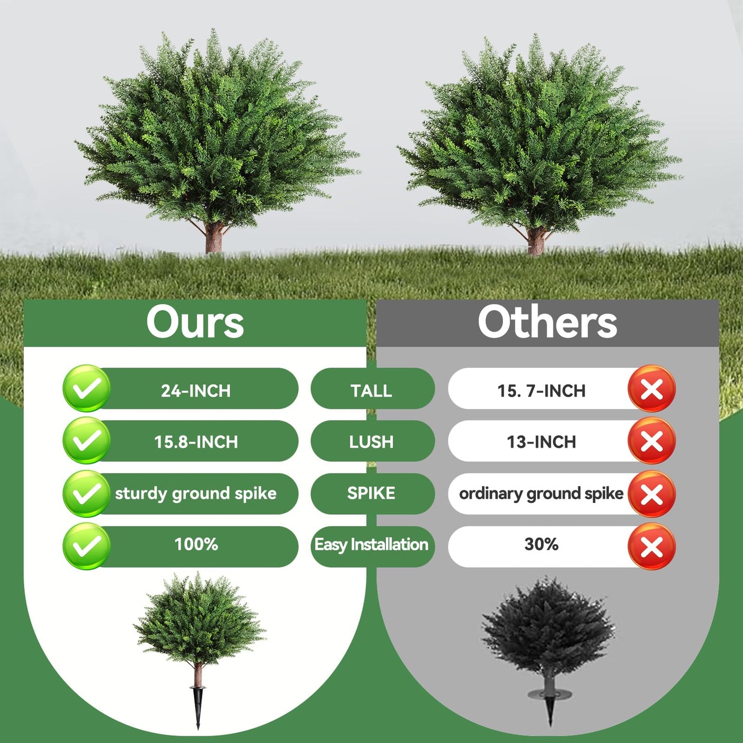 DIAFA Artificial Outdoor Plants 2 Pack Topiary Tree Spikes, UV Resistant Fake Shrubs for Front Door Garden