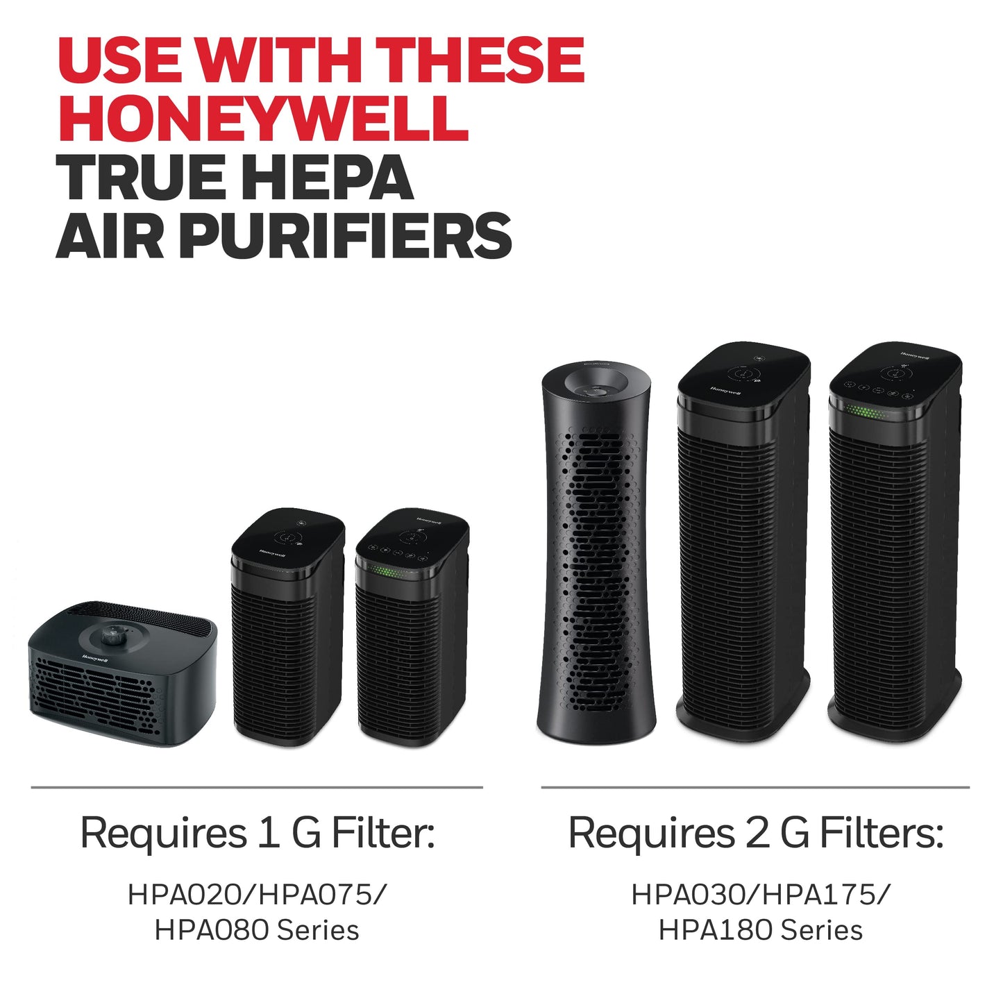 Honeywell HEPA Air Purifier Filter G, 1-Pack – for HPA030/HPA080 & HPA180 Series – Airborne Allergen Air Filter Targets Wildfire/Smoke, Pollen, Pet Dander, and Dust