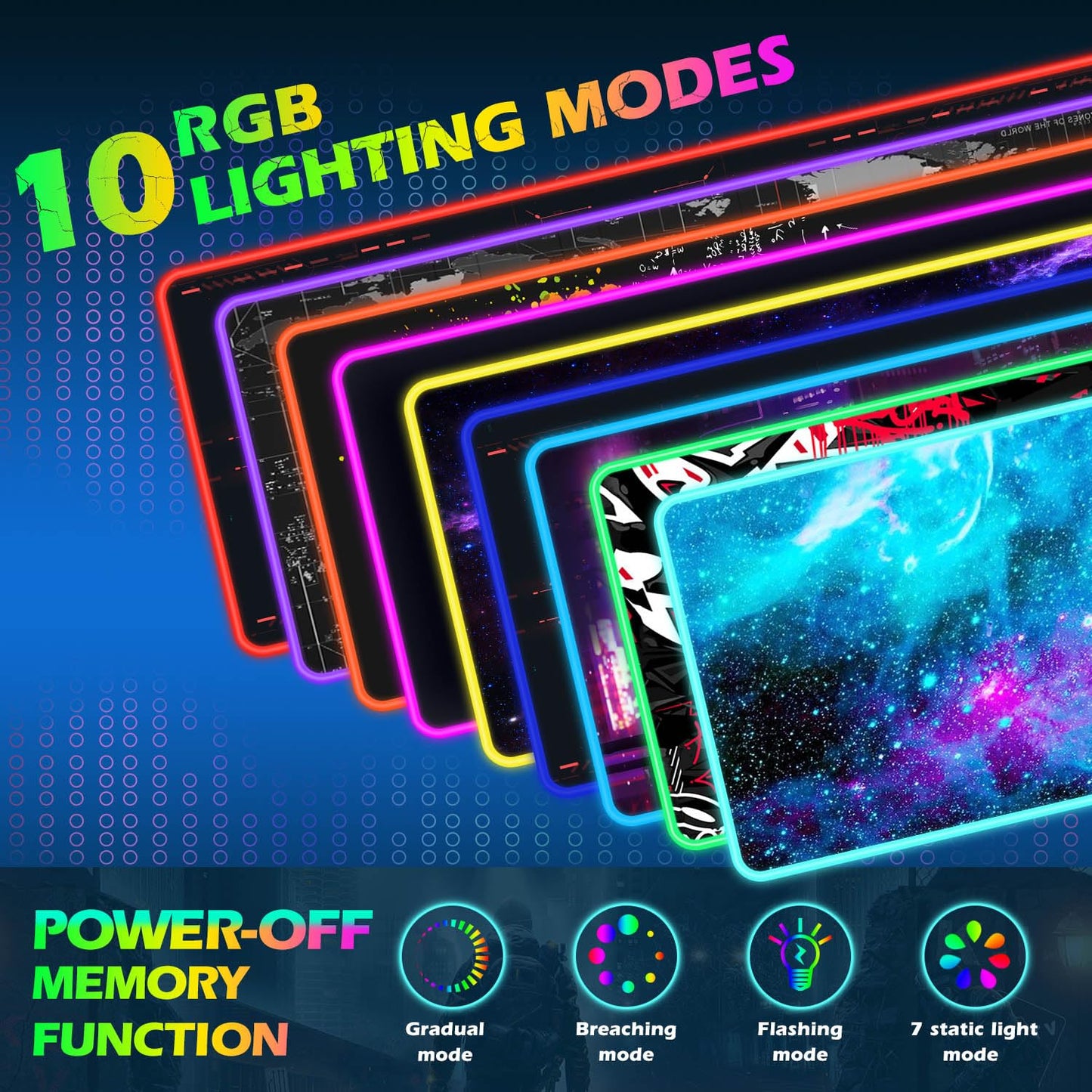 ToLuLu RGB Gaming Wireless Charging Mouse Pad, 5/7.5/10/15W 10 Light Modes LED Mouse Pad Computer Keyboard Mat Mousepad, 800x300x4MM Extended Large Desk Mat for Gaming, MacBook, Laptop, PC, Galaxy