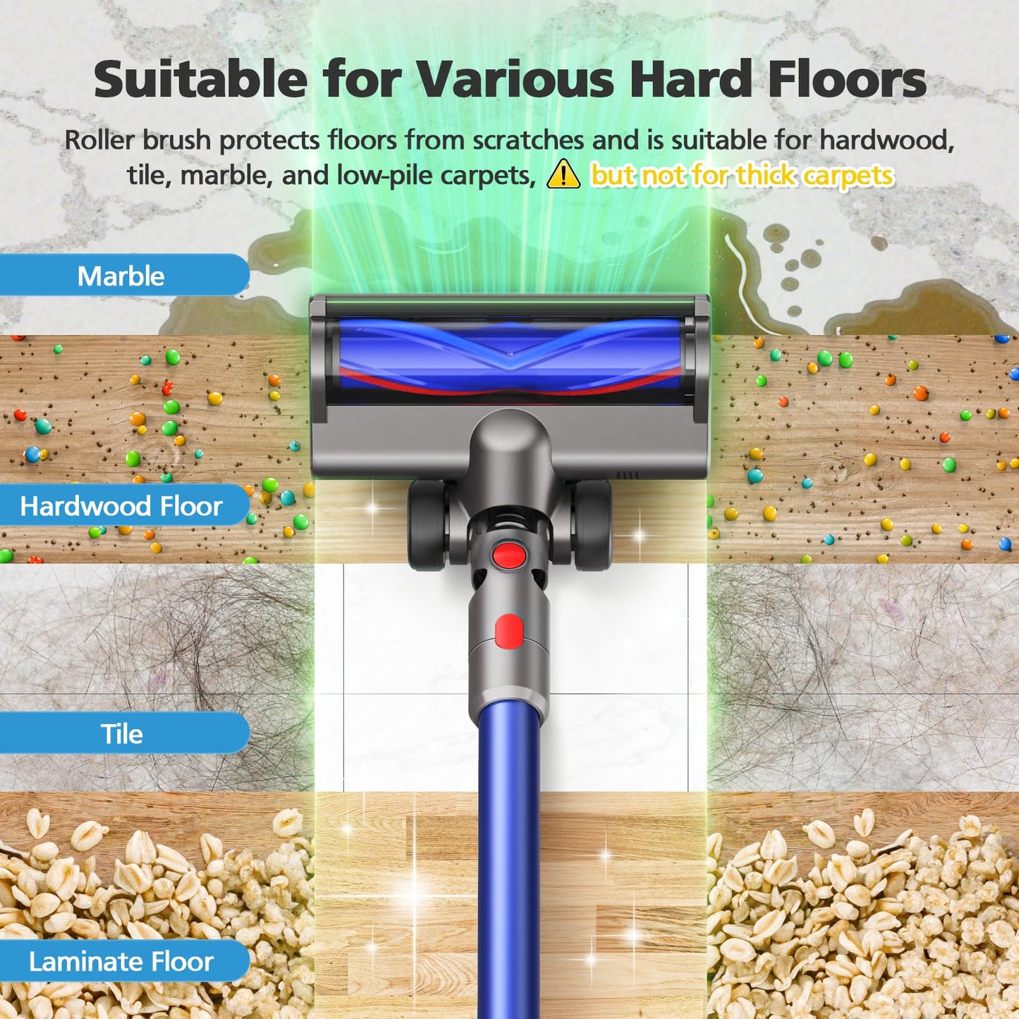 Vacuum Head Attachment Compatible with Dyson V7 V8 V10 V11 V15 Gen5 Cordless Vacuums, Upgraded with Full-Area LED Green Light, Quick-Release Design for Hard Floors and Low-Pile Carpets