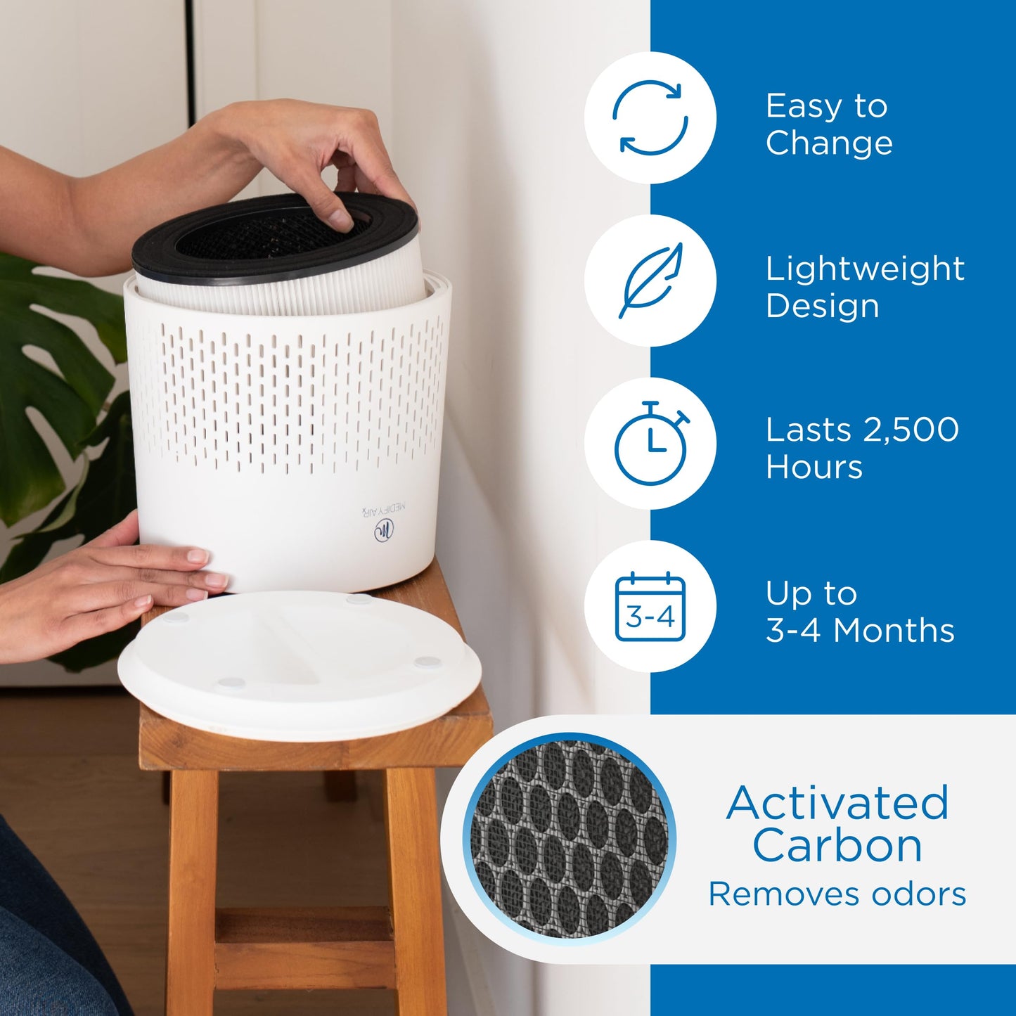 Medify MA-12 PRO Genuine PET Replacement Filter | 3-in-1 Pre-Filter, HEPA H13 & Carbon | For Allergens, Dust, Pet Odor & Dander | 99.97% Removal | 1-Pack