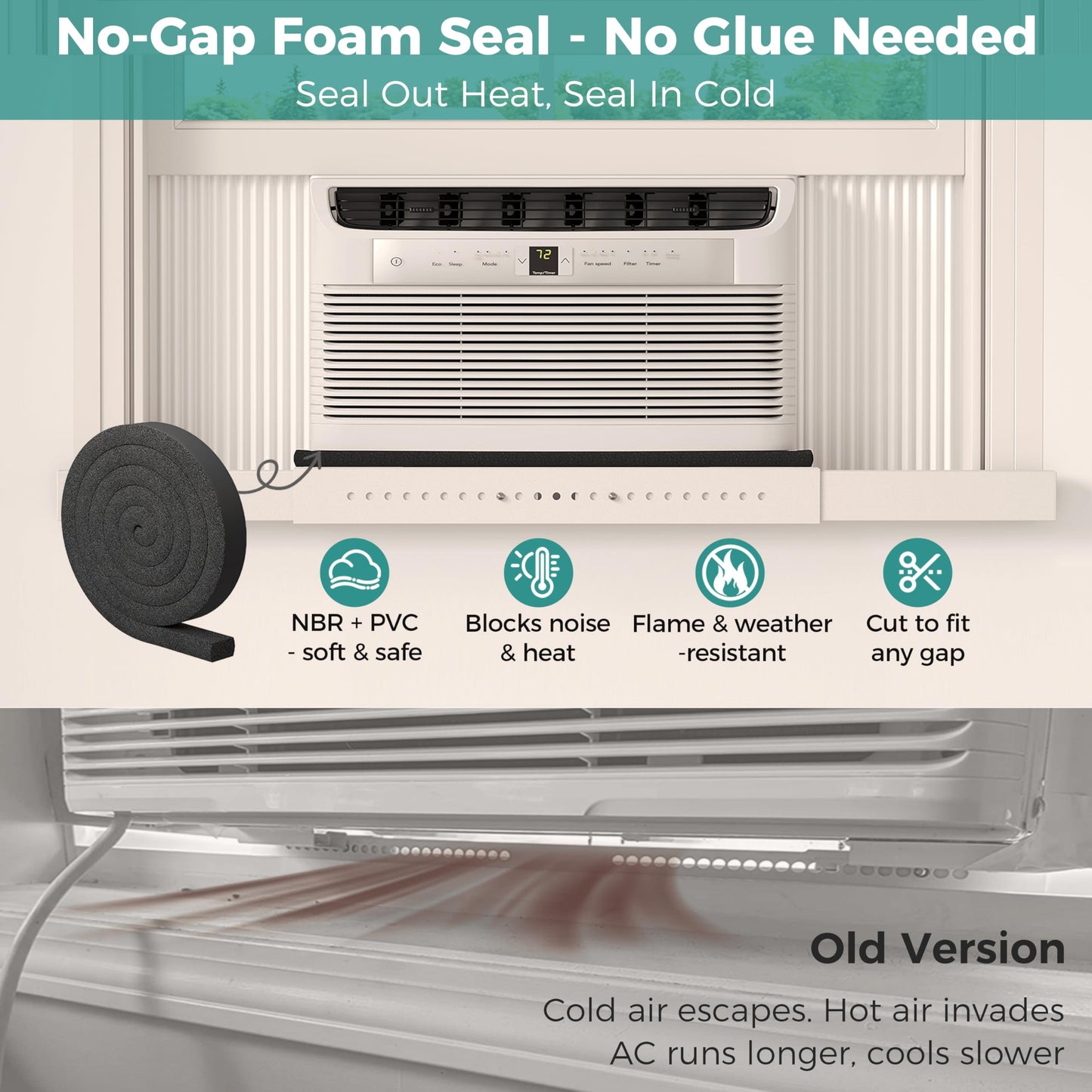 Ocyfym No-Drill Window Air Conditioner AC Support Bracket, AC Unit Outside Holder Stand Brace Mount, Soporte Base para Aire Acondicionado Ventana, Hold Up to 300LBS, Fit Single & Double Hung Window