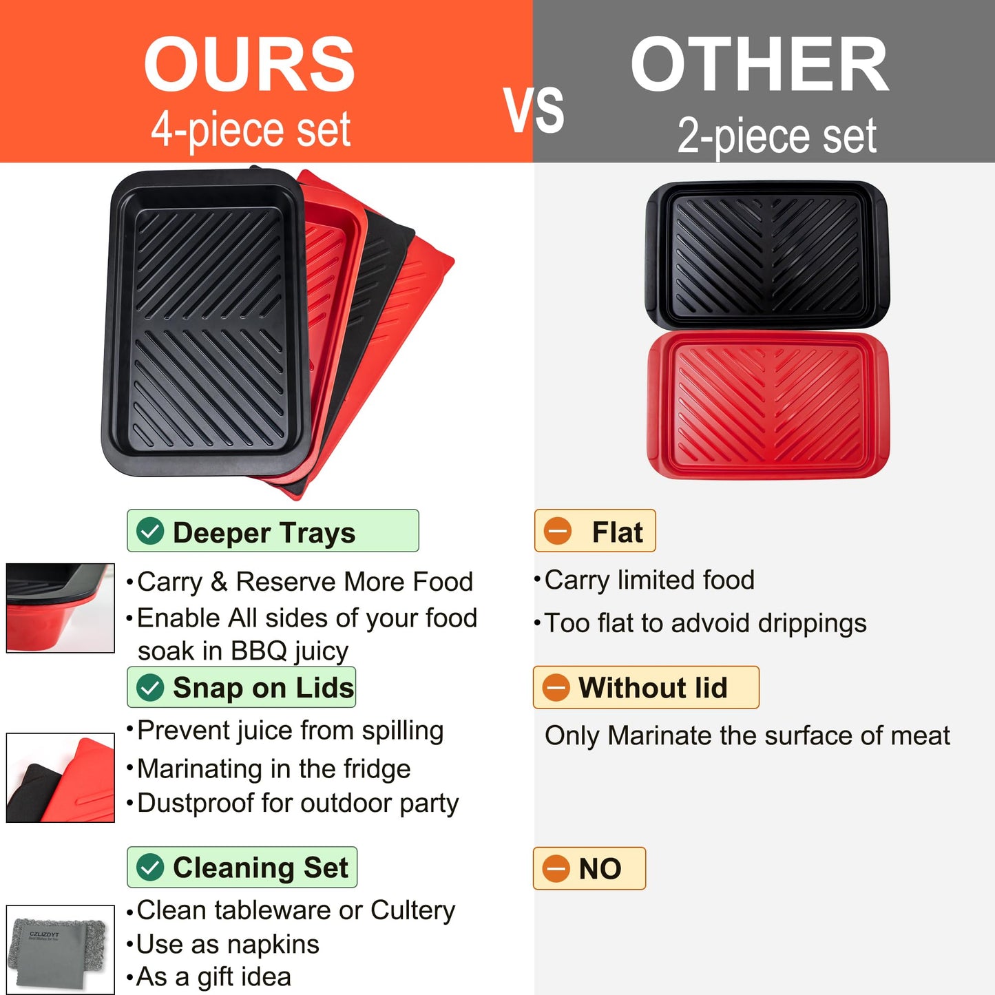 Czlizdyt Deep Grilling Prep and Serve Trays with lid, BBQ Tray for Marinating Raw and Cooked Food, Diswasher Safe Nesting Trays Black in Red
