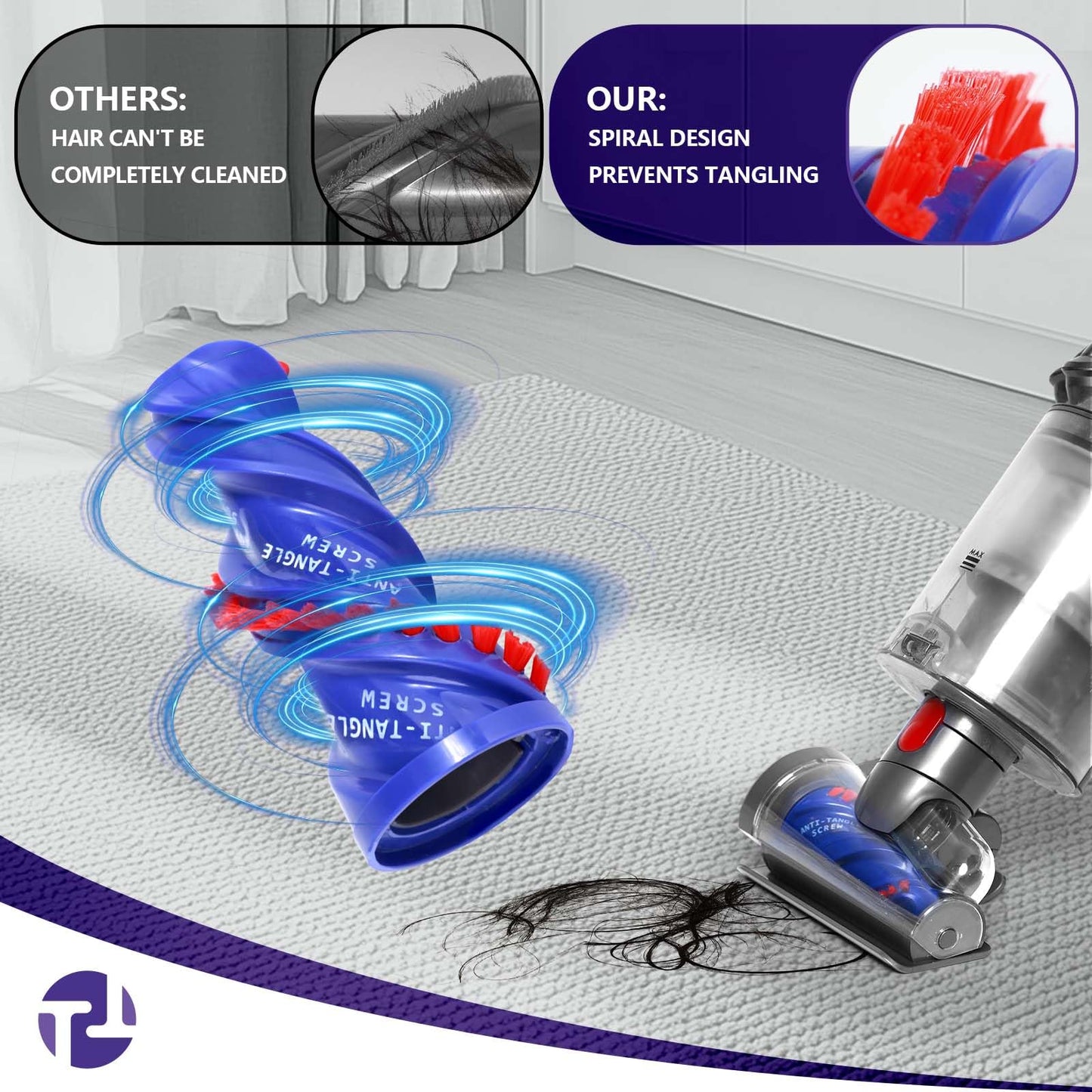 OTTWL Mini Motorized Brush Head Compatible with Dyson V7 V8 V10 V11 V15 Vacuum Cleaners - Pet Hair Removal Vacuum Attachment - Hair Screw Tool for Carpeted Stairs, Couch/Sofa Cushions, Car Carpet