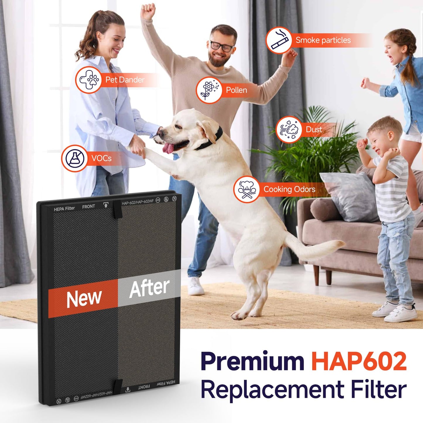 FCFMY 4 Packs HAP602 Replacement Filter Compatible with ECOSELF HAP602 HAP602WF Air Cleaner Purifier, 3-in-1 Filtration of Pre-Filter & Activated Carbon Filter