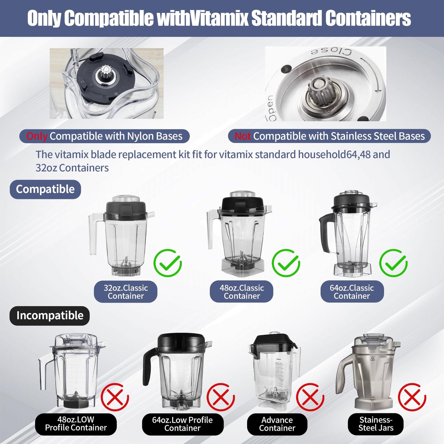 Blender blade Replacement Parts Compatible with Vitamix, Wet Blade Replacement for 5200, 5000, Pro 500, 5500, Standard 64oz, 48oz & 32oz Containers, Dry Blade Assembly with Wrench & Drive Socket Kit