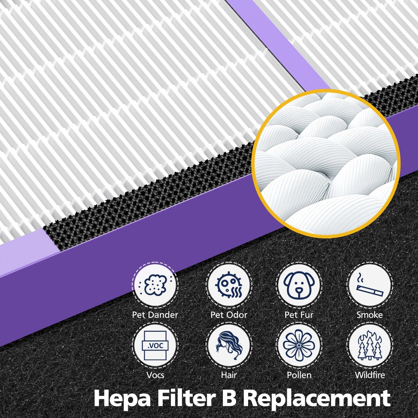 4+12 Pack FLT4850PT Hepa Filter B Replacement for G-Guardian AC4825 AC4800 AC4900 AC4850PT AC4300 CDAP4500 and More, 4 Hepa Pet Care Filters & 12 Activated Carbon Pre-Filters, #FLT4825