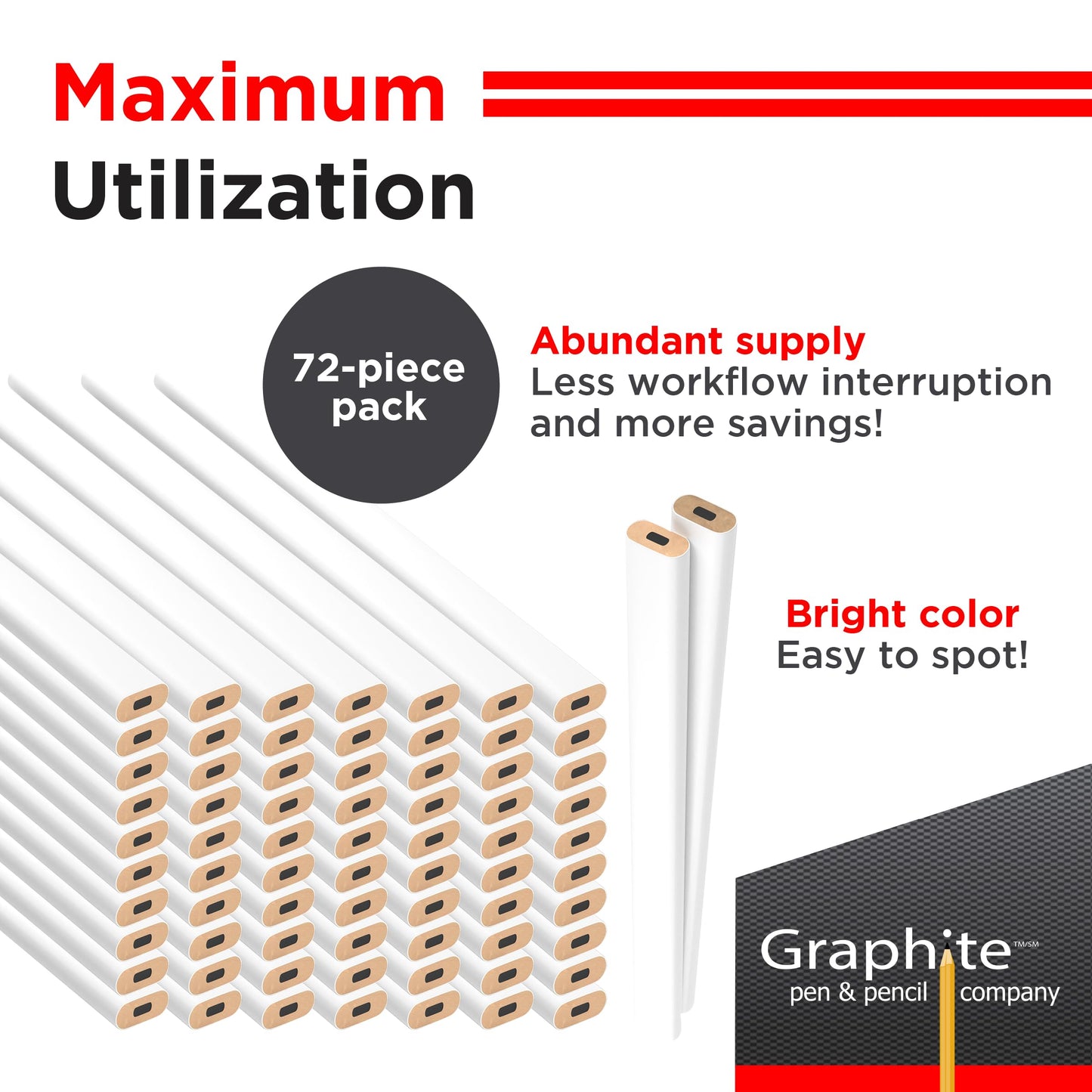 GRAPHITE Hard Lead Carpenter Pencils Bulk - (72) Pieces Lumber Wooden Pencil #2 (HB) - White