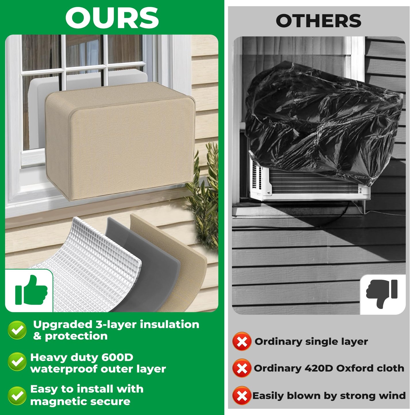 Forestchill 2 Pcs Window Air Conditioner Cover, Compatible with Midea U-shaped Window AC Units, Upgraded Insulated Outdoor & Indoor Window AC Covers Set, Full Coverage and Weatherproof for Winter