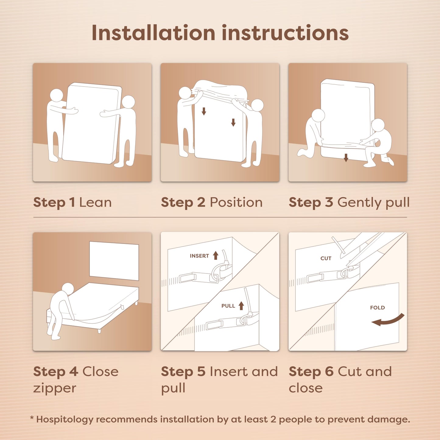 HOSPITOLOGY PRODUCTS Box Spring Encasement - Zippered Bed Bug Dust Mite Proof Hypoallergenic - Sleep Defense System - Split King - 39" W x 80" L - Set of 2 for Split Box Spring ONLY