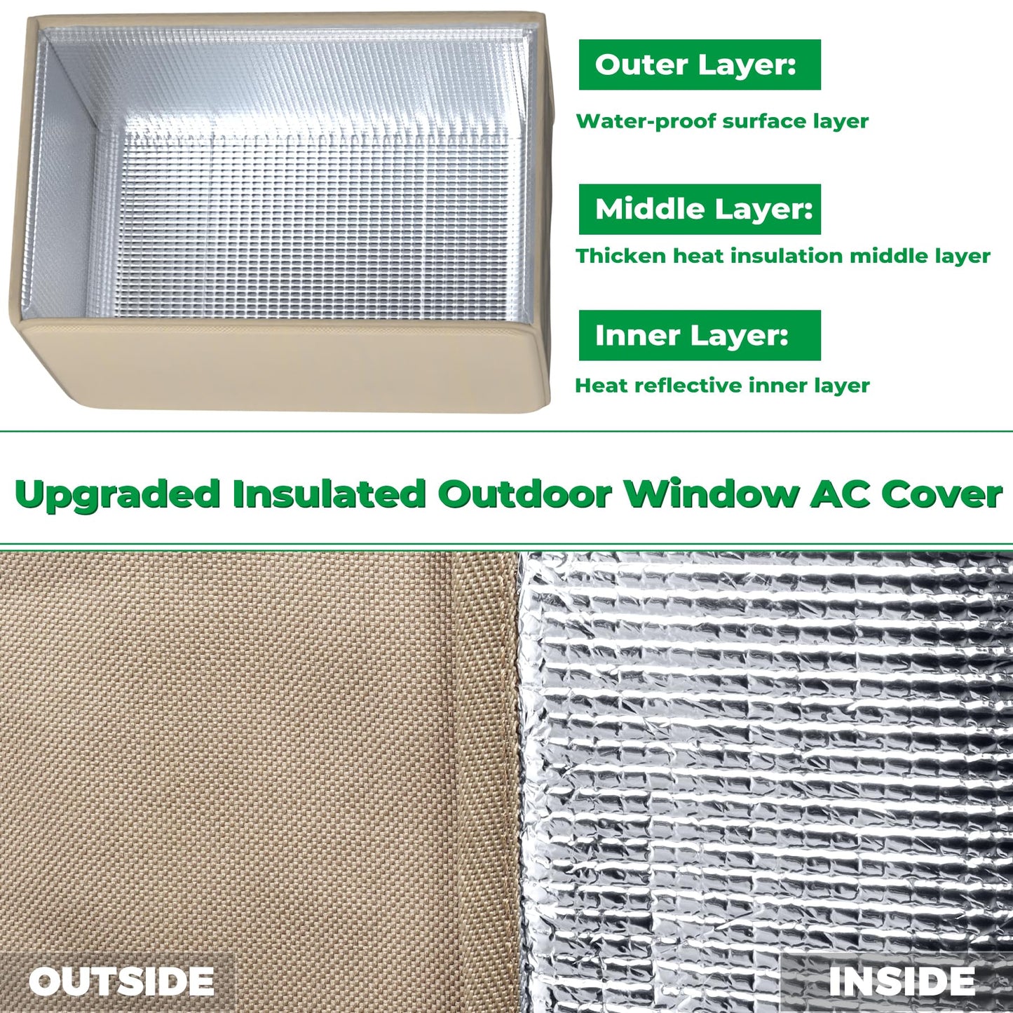 Forestchill 2 Pcs Window Air Conditioner Cover, Compatible with Midea U-shaped Window AC Units, Upgraded Insulated Outdoor & Indoor Window AC Covers Set, Full Coverage and Weatherproof for Winter