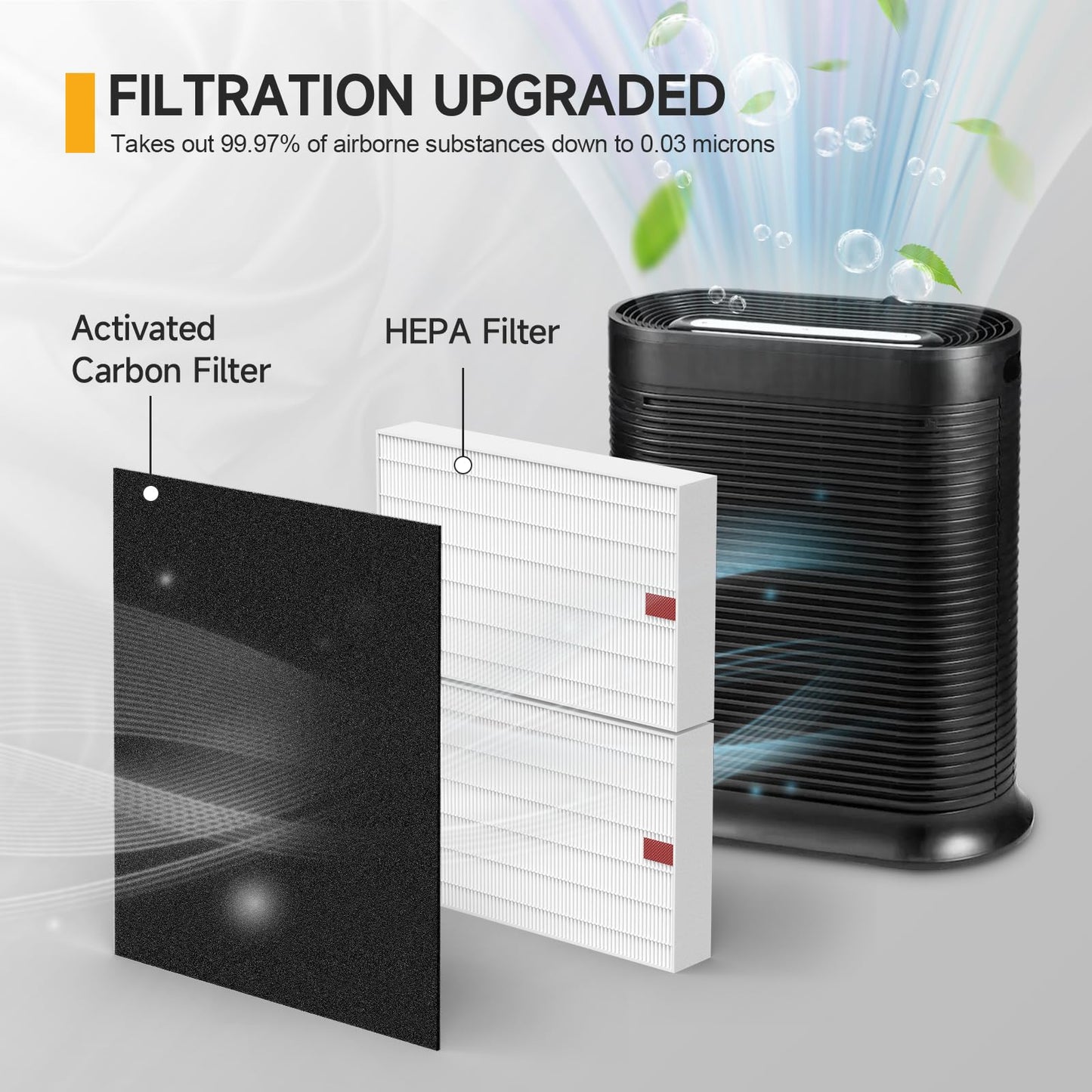 HPA200 HEPA Filter Replacement Compatible with Honeywell HPA200 HRF-ARVP200 Series Air Purifier HPA200, HPA201, HA202, HPA204, HPA250, HPA5200, 4 HEPA R + 8 Activated Carbon Pre-Filters A