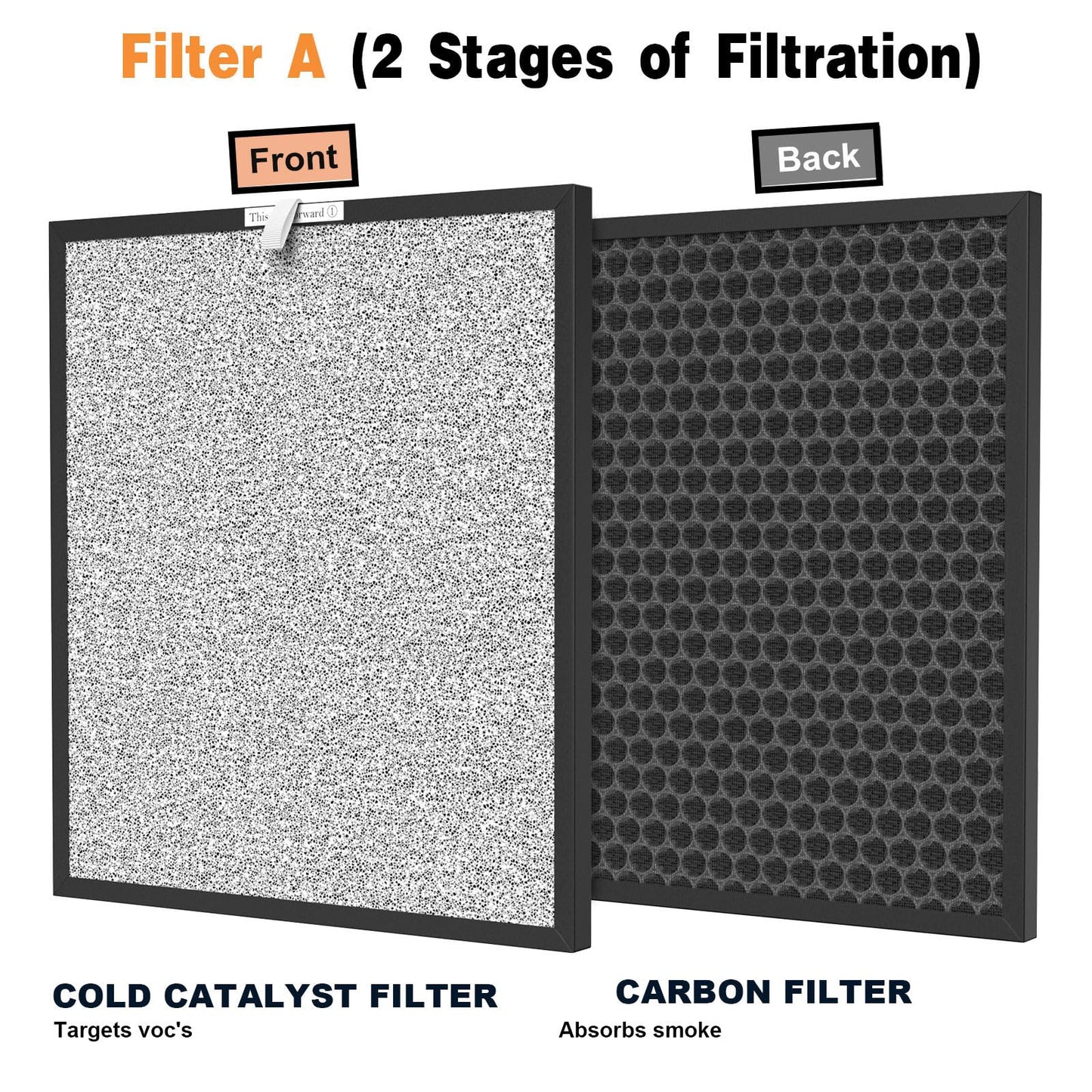 HSP001 Replacement Filter Compatible with HSP001 Air Clean-er Purifier 4-in-2 filters of Main Filter, Activated Carbon and Cold Catalyst, 2 Packs