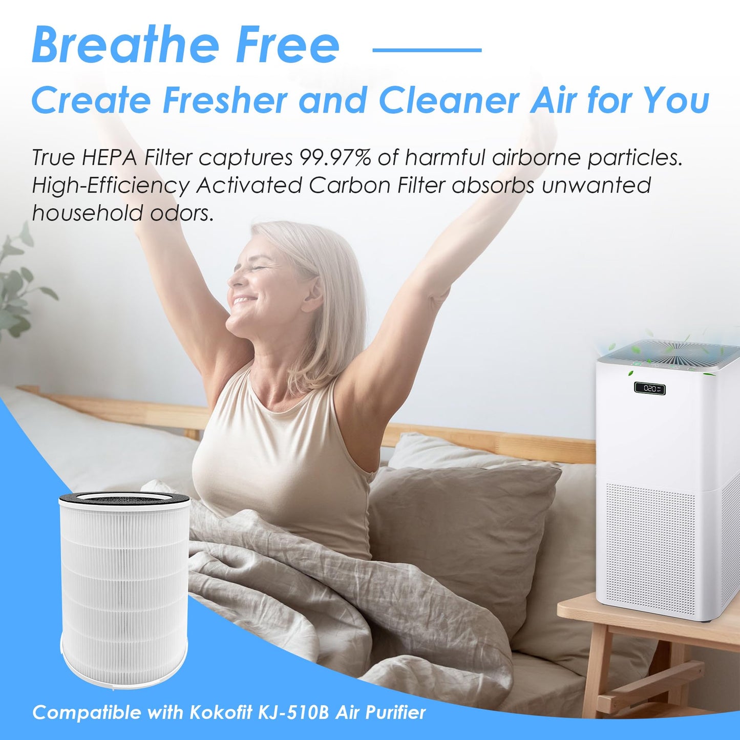 Flintar KJ510B True HEPA Replacement Filter, Compatible with Kokofit KJ-510B Air Purifier, 3-in-1 H13 True HEPA Filter and Activated Carbon Filter, 1-Pack
