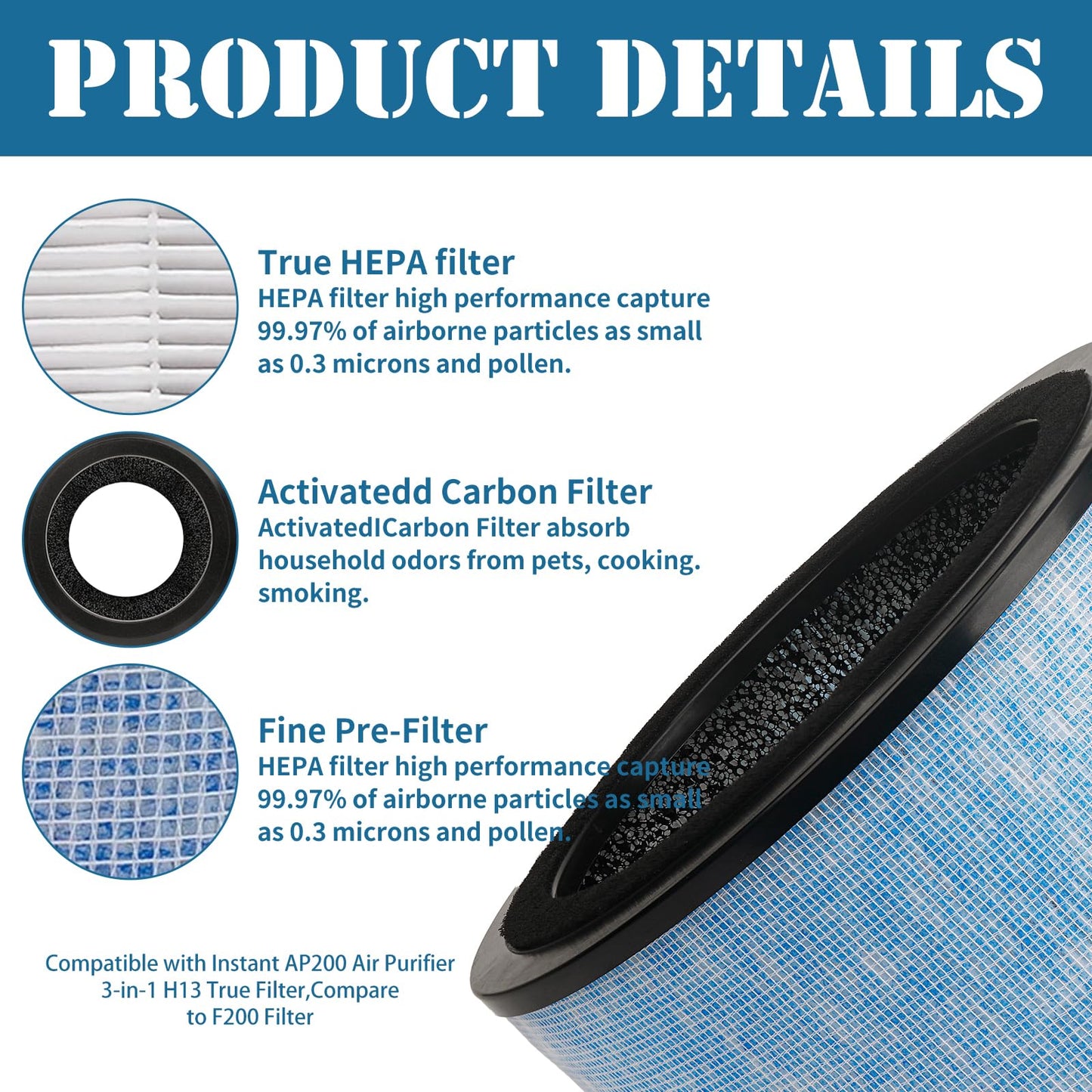 2-Pack AP200 3-in-1 H13 Grade True HEPA Replacement Filters Compatible with Instant AP200 Air Purifier, High Efficiency Activated Carbon Filter, Compare to F200 HEPA Filter