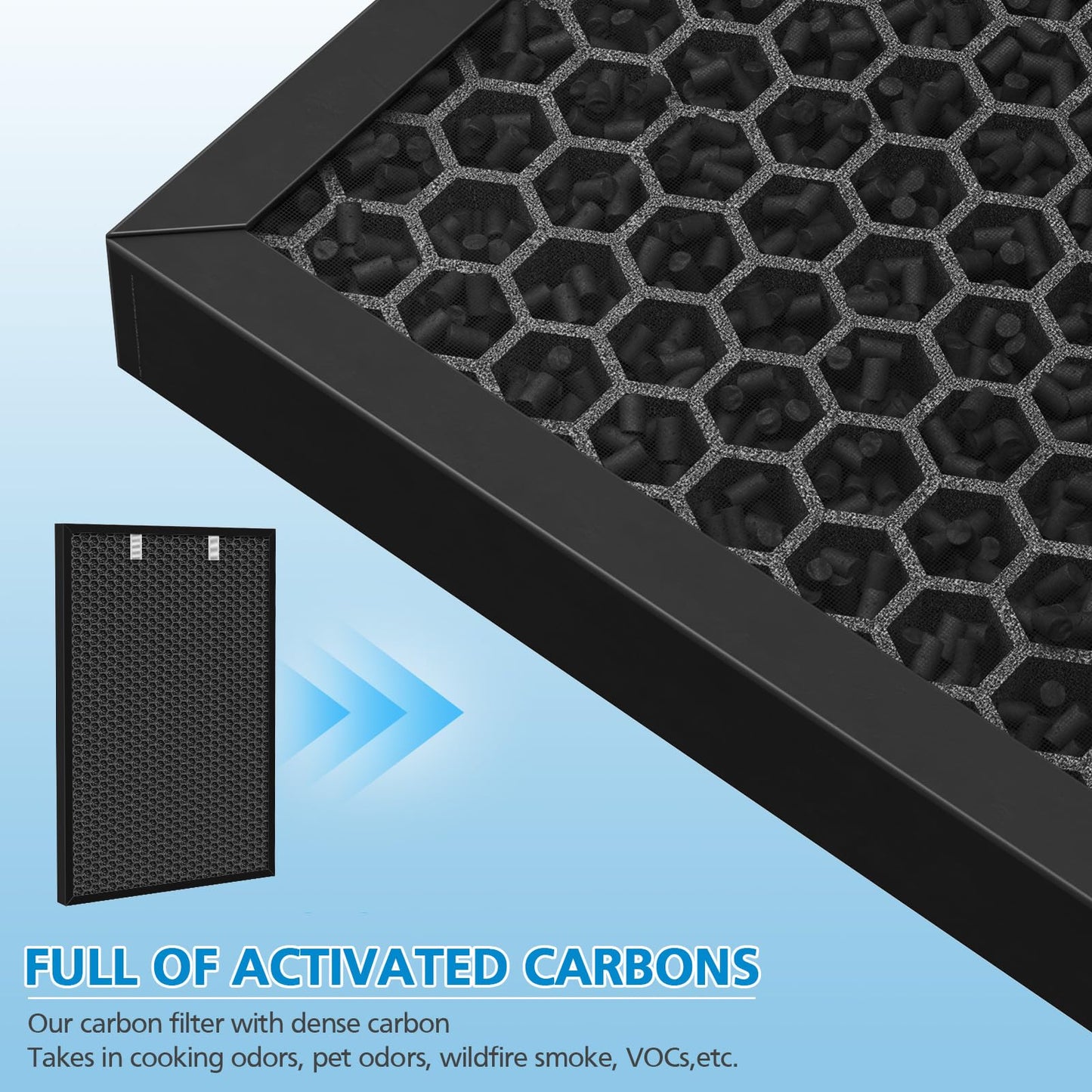 2 Sets Air220 Air 320 Filter Replacement Compatible with Bissell Air320 Air220 2768A 2609A, Include 2 Pack 2678 HEPA+Pre Filters, 2 Pack 2677 Replacement Carbon Filters, Compare Part 2677, 2678, 2804