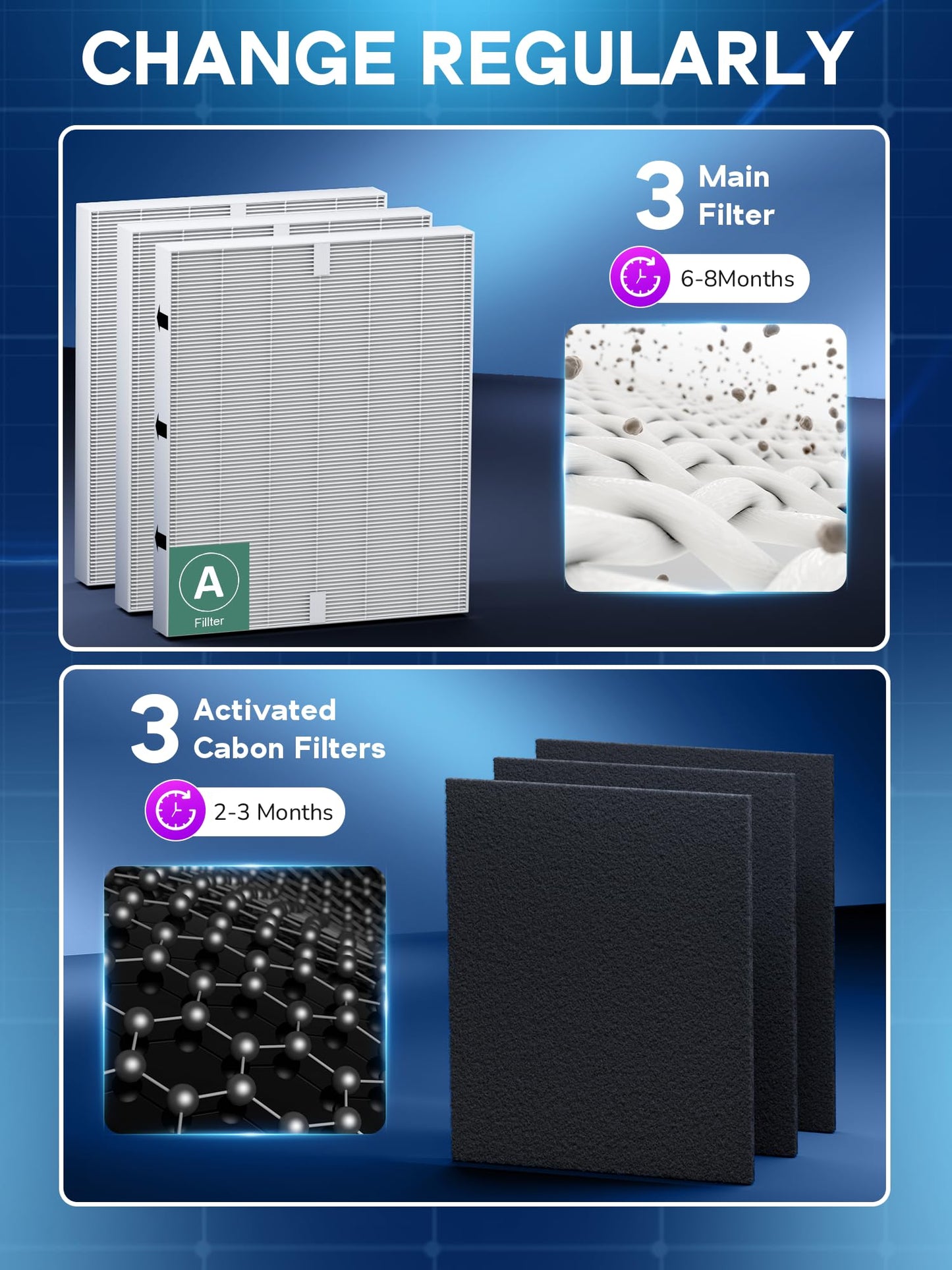 115115 Filter A Replacement Compatible with Winix PlasmaWave Air Purifier C535 5300 5300-2 6300 6300-2 5000 9000 C909 AM90,3 Pc Size 21 Main Filters and 3 Pc Carbon Pre-filters,By Improvedhand