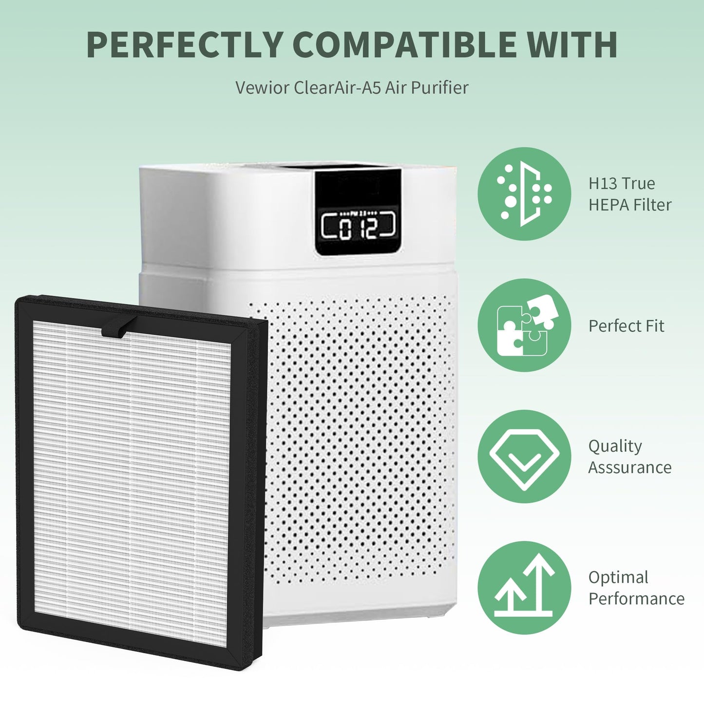 XBWW 4 Packs ClearAir-A5 Replacement Filter Compatible with Vewior ClearAir-A5 A5 Air Cleaner Purifier, 3-in-1 Filter of Premium Filters, Activated Carbon Filters and Nylon Pre-Filter