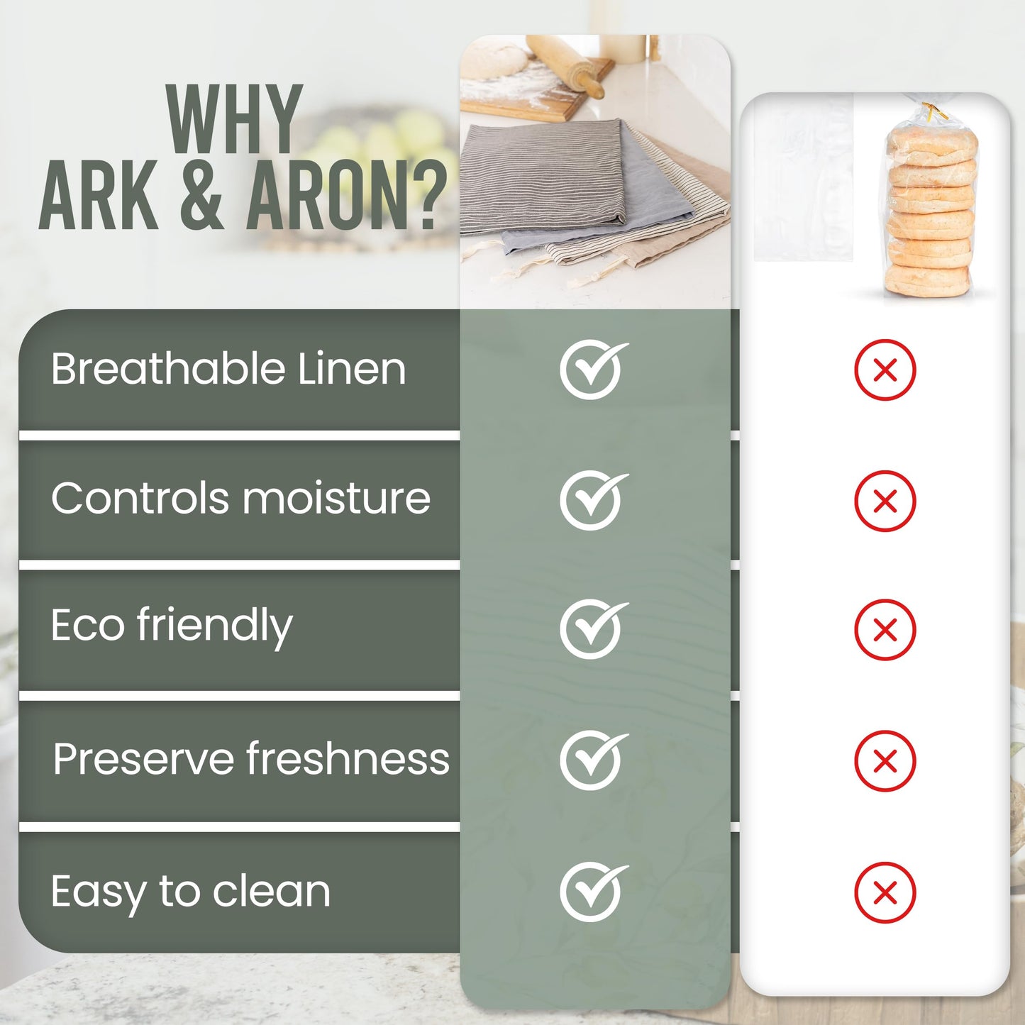 Ark & Aron Reusable Bread Bags - Pack of 2 Beeswax Bread Bags for Sourdough | Linen Bread Bag for Homemade Breads | Sourdough Loaf Bags | Cotton Food Storage Bag for Breads(Olive Leaf/Almond Branch)