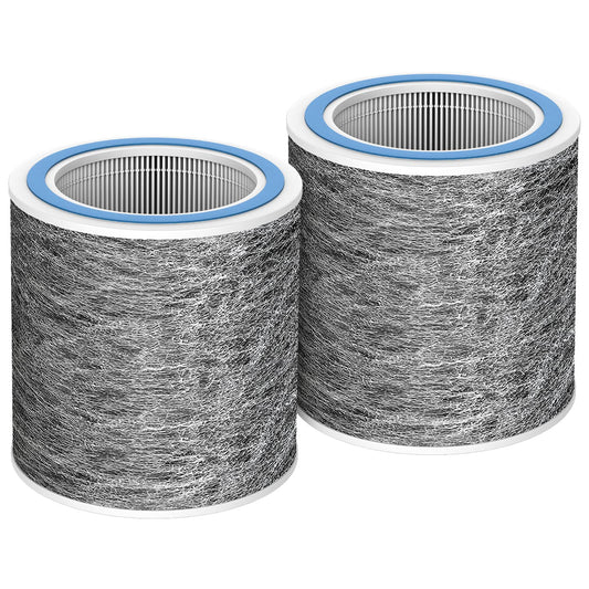 2 Pack HP102 Replacement HP152 Filter Compatible with Shark Air Purifier HP100, HP153, HP102PET, HP102PETBL, HP132, HC450, HC451, HC452, HC455, HEPA For 99.97% Particles Part # HE1FKPET, HE1FKBASMB