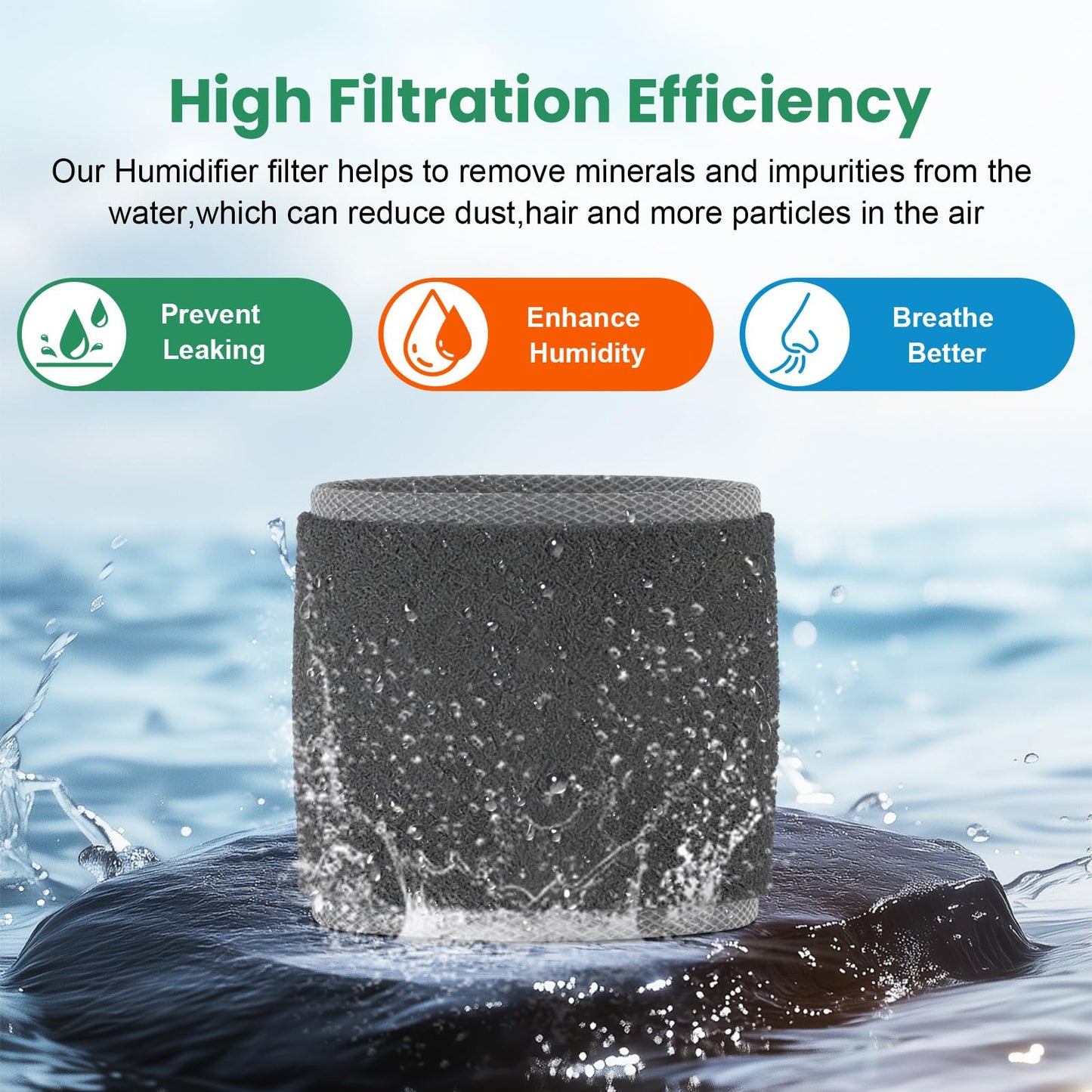 2-in-1 Pro Purify + Humidify Replacement Filter Compatible with Blueair 2-in-1 Pro Air Purifier & Humidifier (Set 2)
