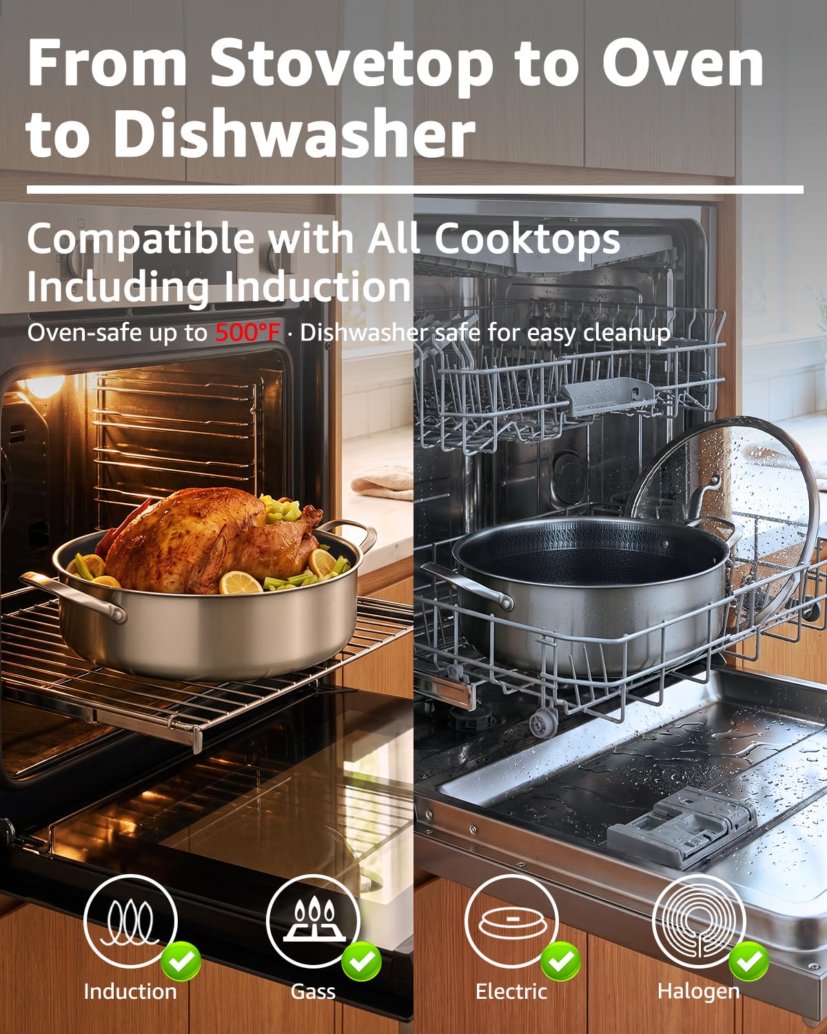 LOLYKITCH 5 QT Hybrid Ceramic Non Stick Tri-Ply Stainless Steel Sauté Pan with Lid,12 Inch Jumbo Cooker,PFOA & PFOS Free,Induction Cooking Pot, Dishwasher and Oven Safe