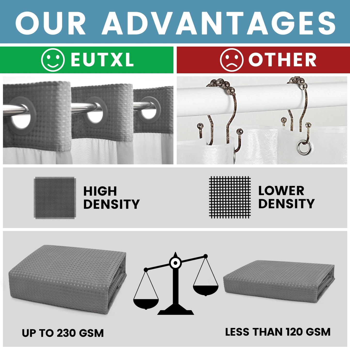 EUTXL Stall No Hook Shower Curtain with Snap in Liner,230GSM Waffle Weave Shower Curtains for Bathroom,60W x 74H,Grey