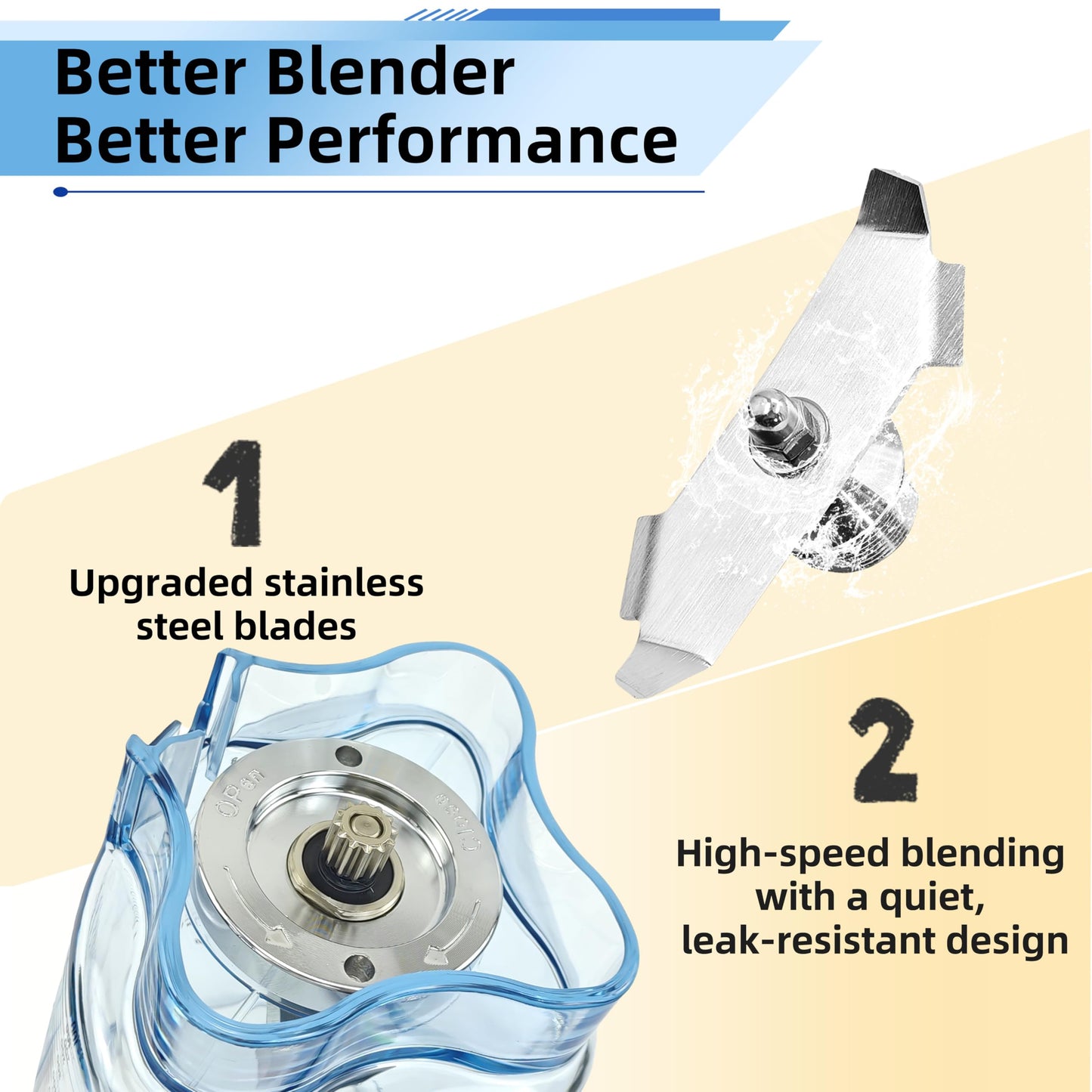Blender Pitcher 48oz, Replacement for Advance Quiet One VM0145 VM0100A 16016 15978 36019 Commercial BarBoss Advance Touch&Go Advance and Drink Machine Advance 1 Year Warranty