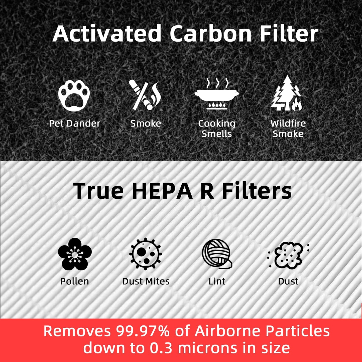 HPA300 Replacement Filters for Honeywell HPA300 Series Air Purifier, HPA300, HPA304, HPA3300, HPA5300, HPA5350, HPA8350,Replace HRF-R3 (6 R Filters and 8 Pre-cut A Carbon Pre-filter) by APPLIANCEMATES