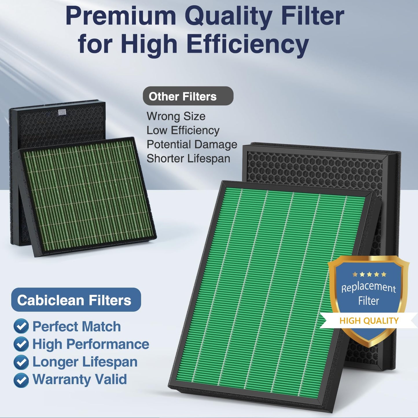 400/400S Replacement Filter for Coway AIRMEGA Max2 400 400S 400(G) 400S(G) Air Purifier, Max2 Green HEPA and Active Carbon Filter Set, AP-2015-FP, 1 Set
