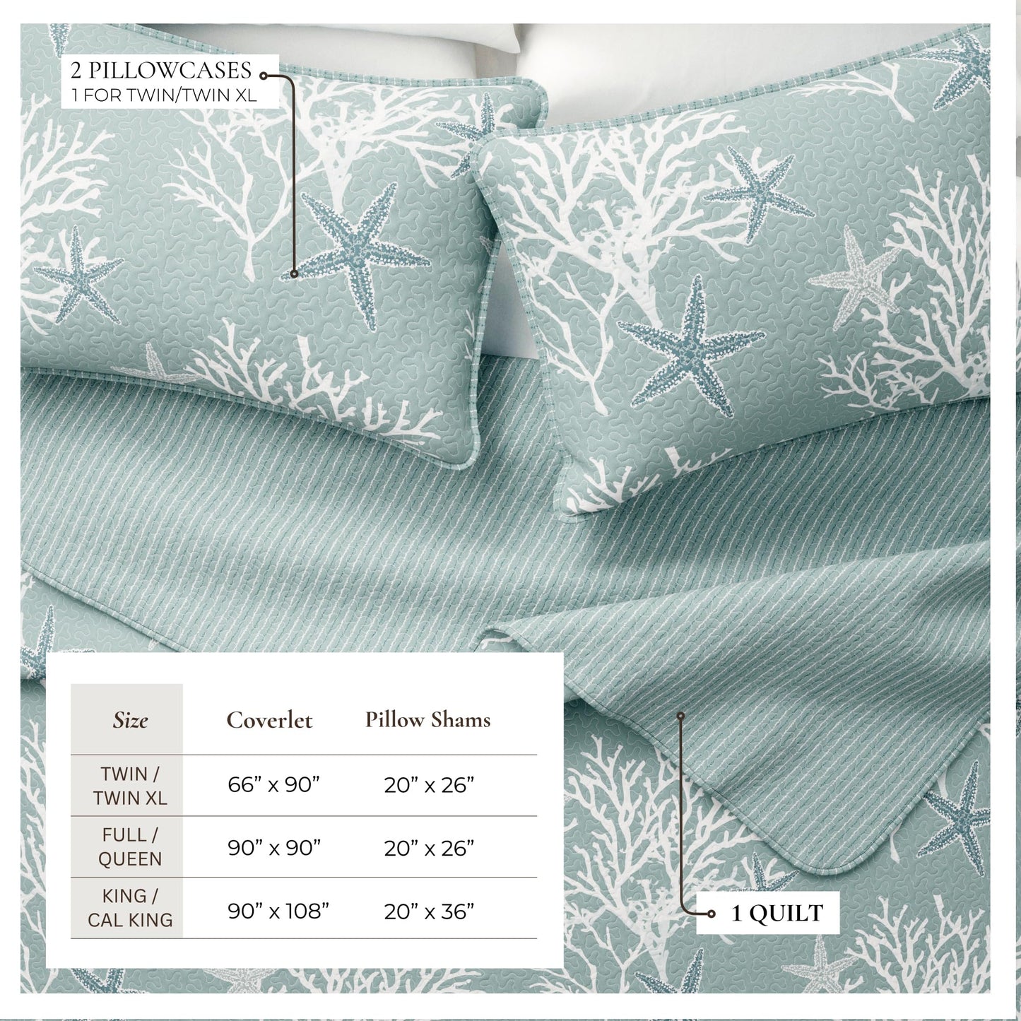 Great Bay Home Coastal Quilt Set - 3-Piece Full/Queen Size Nautical Bedding Set - Lightweight, All-Season, Reversible Bedspread (Ether Blue)