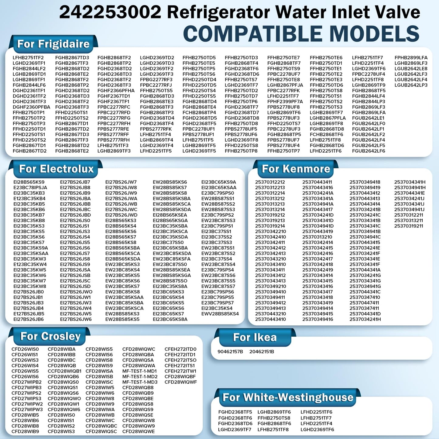 242253002 242102201 Refrigerator Water Inlet Valve Replace Part: 2689640, AP5669874, PS7321353, EAP7321353, Compatible with Frigidaire Electrolux Kenmore Crosley Ikea, etc Refrigerators