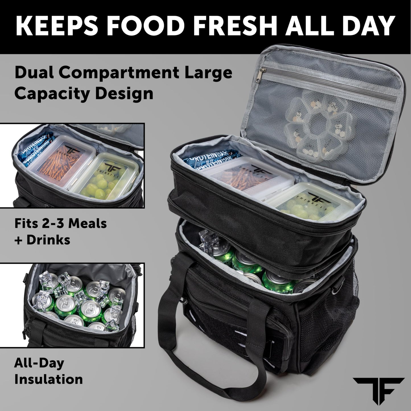 ThinkFit Tactical Lunch Box for Men - Heavy Duty Insulated Lunch Bag - Military Style Large Capacity Meal Prep Cooler Bag for Work, Construction, Blue Collar - Waterproof MOLLE System