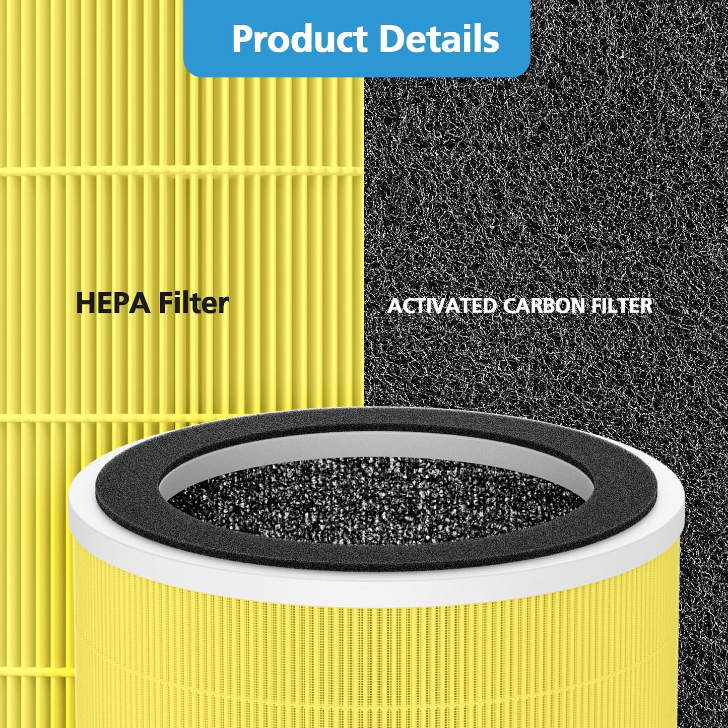 2 Pack PX500 Pet Care Replacement Filter Compatible with Purivortex PX500 Air Purifier, 3-in-1 HEPA Filter for Home Large Room, Yellow