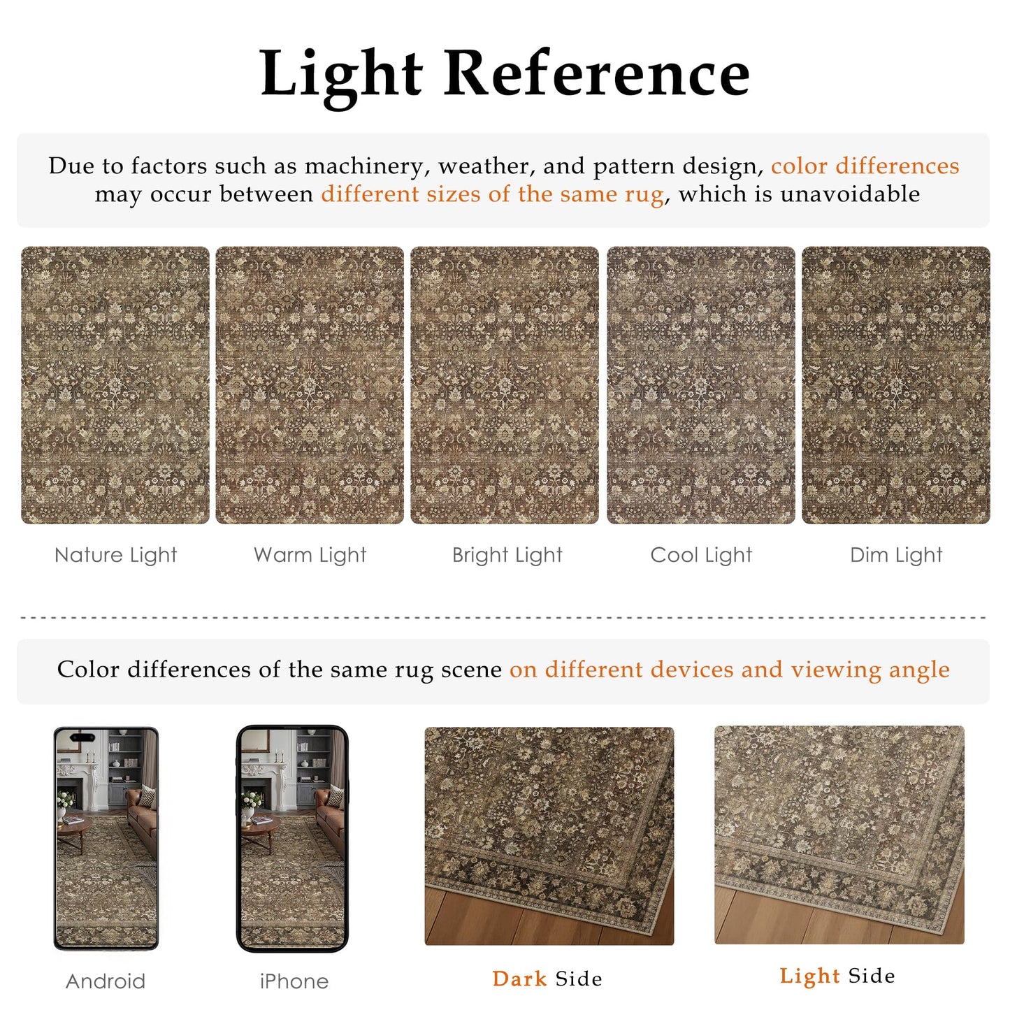HUGEAR 5x7 Machine Washable Rugs Brown Hallway Area Rug Indoor Accent Rug Floral Low Pile Carpet Soft Throw Aesthetic Rug Bedroom Living Room Office Dining Room Kitchen Laundry Room Non Slip