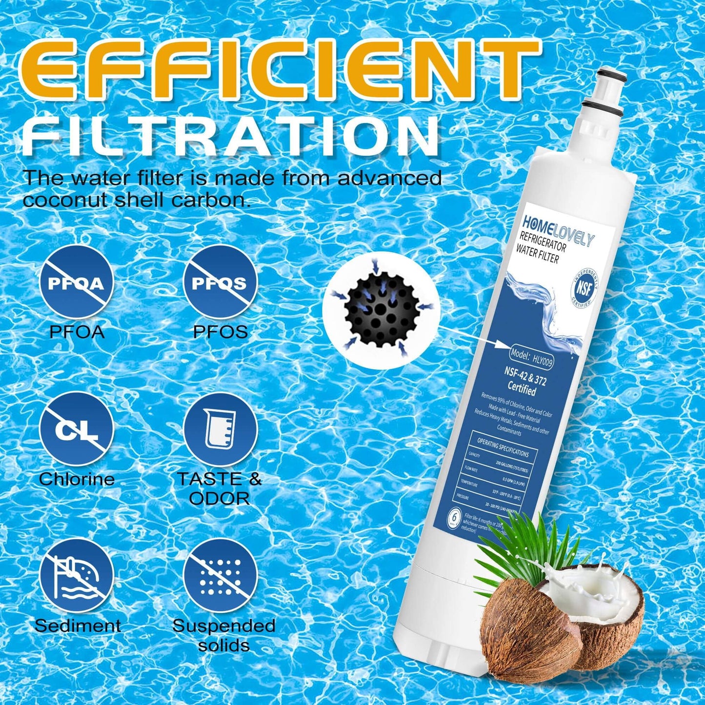 HOMELOVELY 847200 Water Filter Replacement for Fisher & Paykel 847200, 847200-WF, RF201AHUSX1, Compatible with Fisher & Paykel Model Number E522, E422, E402 (2 Pack)