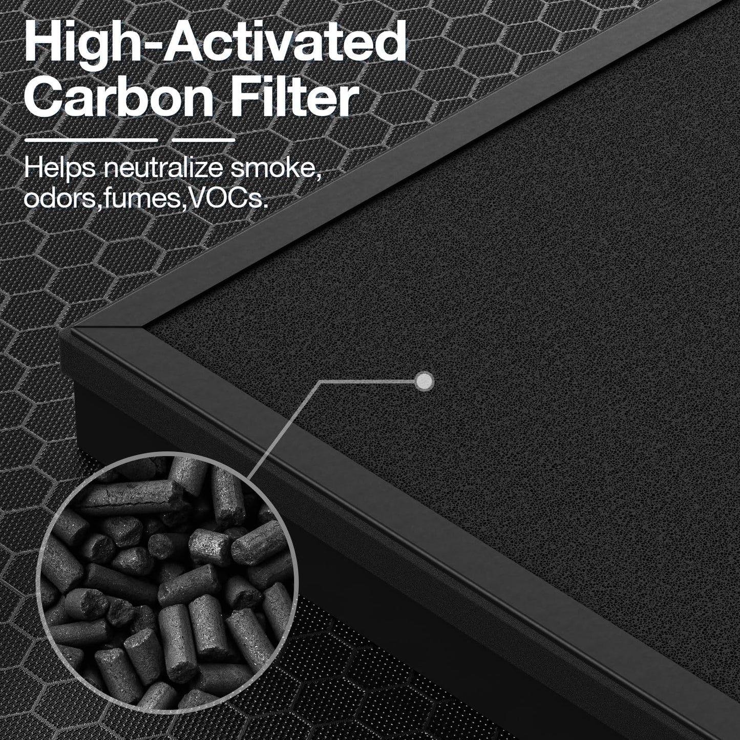 4 Pack HAP603 Replacement Filter Compatible with ECOSELF HAP603 / HAP603WF Air Purifier, Air Purifiers Replacement Filter for Home Large Room, # RFHAP603, White