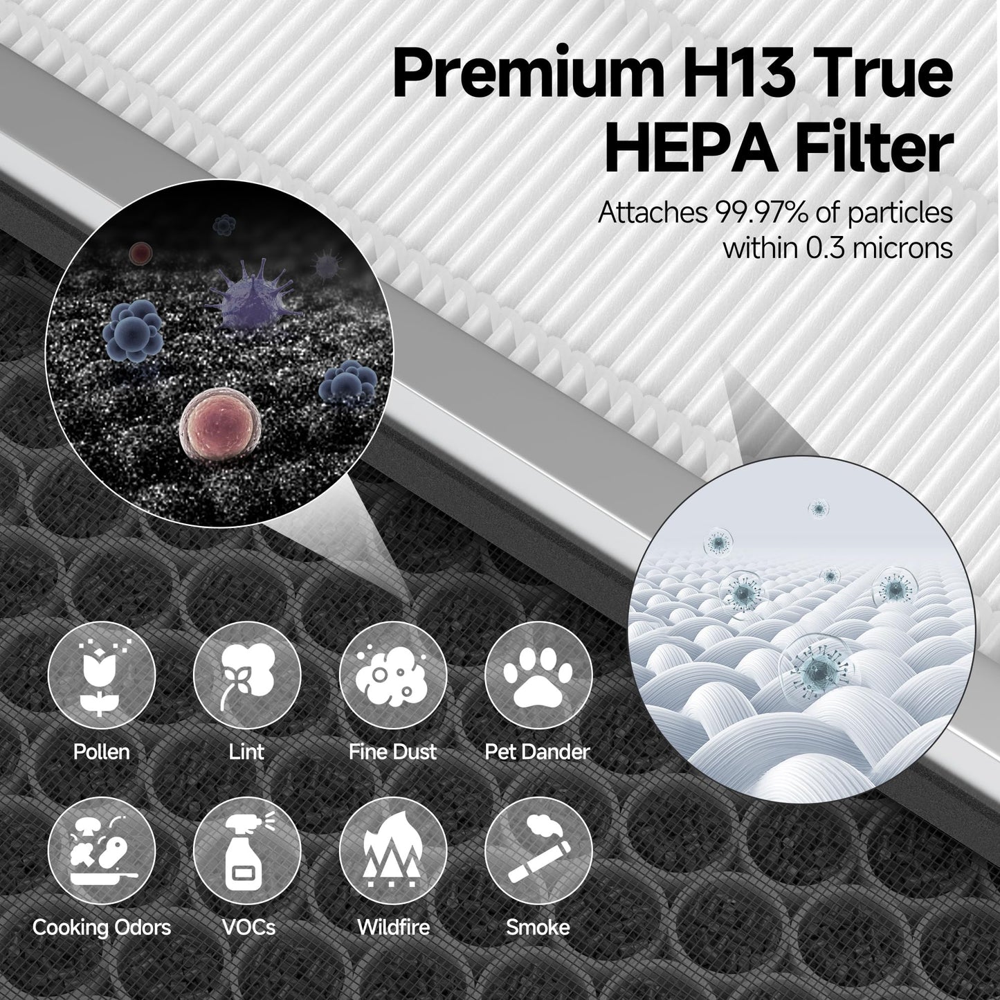 JF180 Replacement Filter Compatible with JF180 Air Purifier, 3-in-1 HEPA Filter and Activated Carbon, 4 Pack