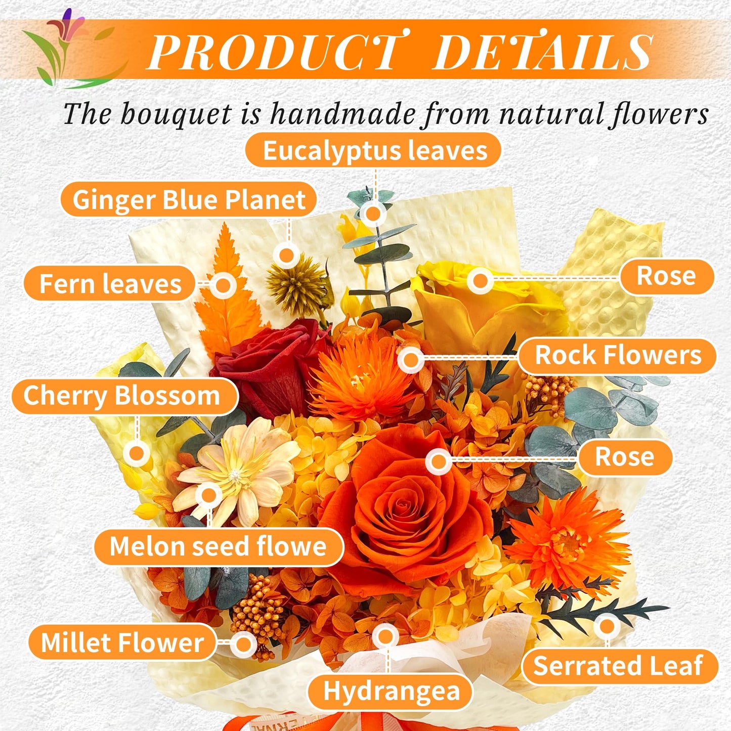 QOEAZY Mothers Day Gifts, Flowers for Delivery, Preserved Flowers Bouquet, Birthday Gifts for Women Mom Grandma Wife Girlfriend Her