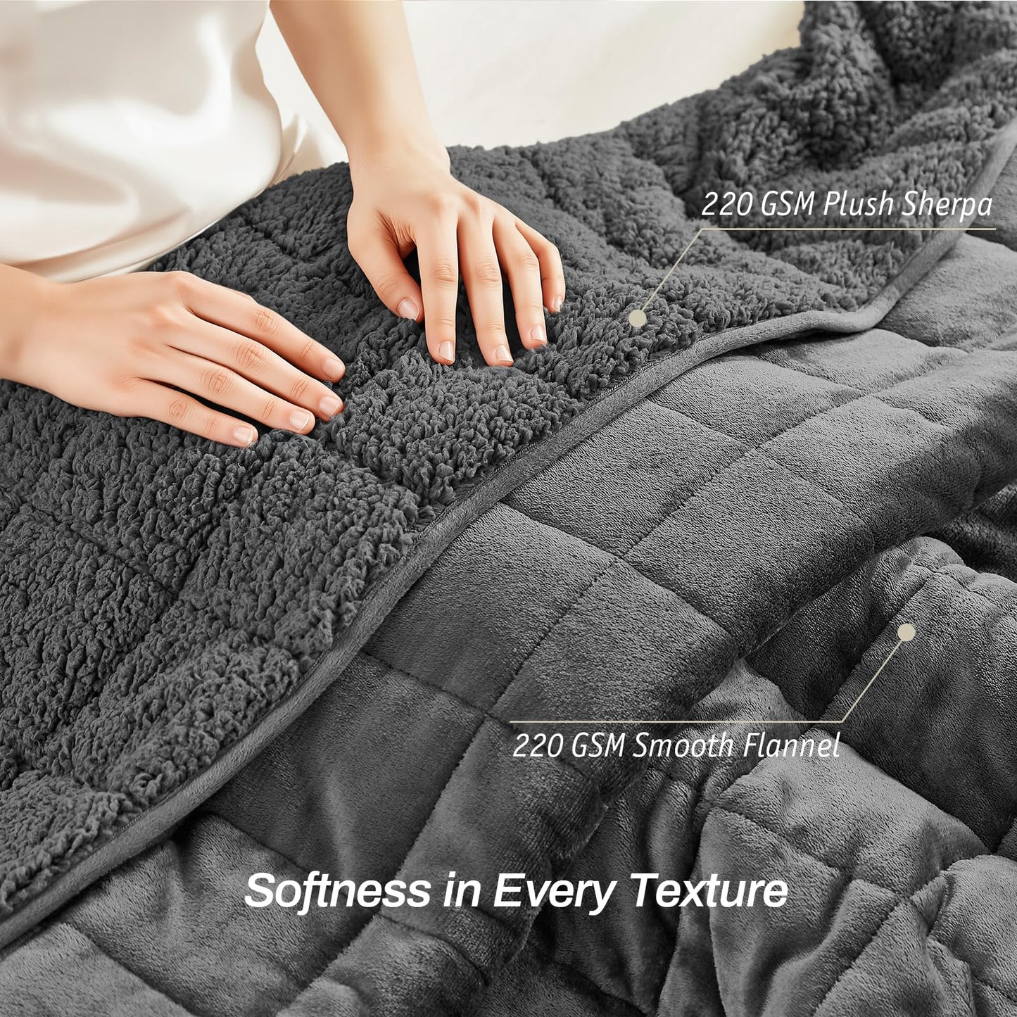 Sherpa Fleece Adult Weighted Blanket, 15 Pounds Dual Sided Soft Plush Blanket for Couch Bed Sofa, Heavy Thick Blankets with Glass Beads Great for Sleep, 48 x 72 inches, Dark Grey on Both Sides