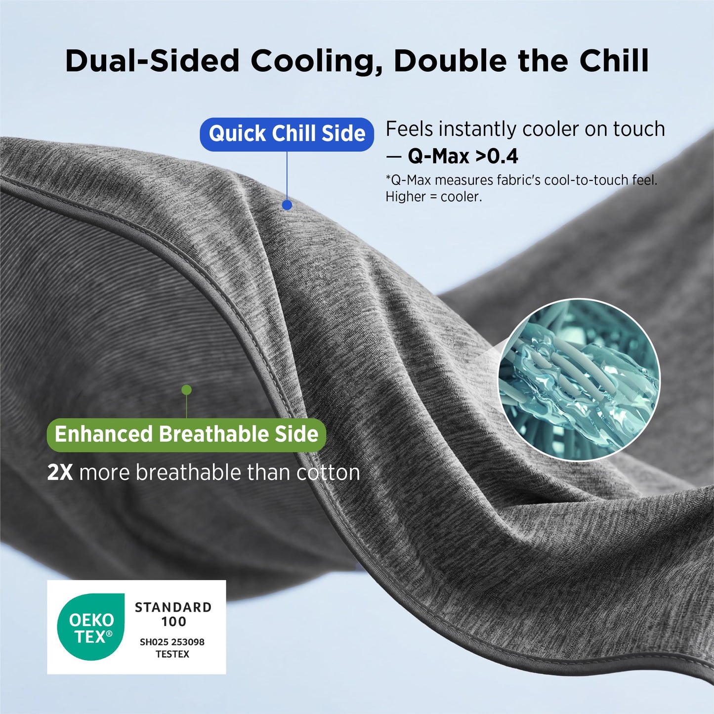 Bedsure Cooling Blanket Full Size for Hot Sleepers - Summer Cold Blanket for Bed with Rayon Derived from Bamboo, Ice Cool Cold Lightweight Arc-Chill Thin Summer Bedding, 80x90