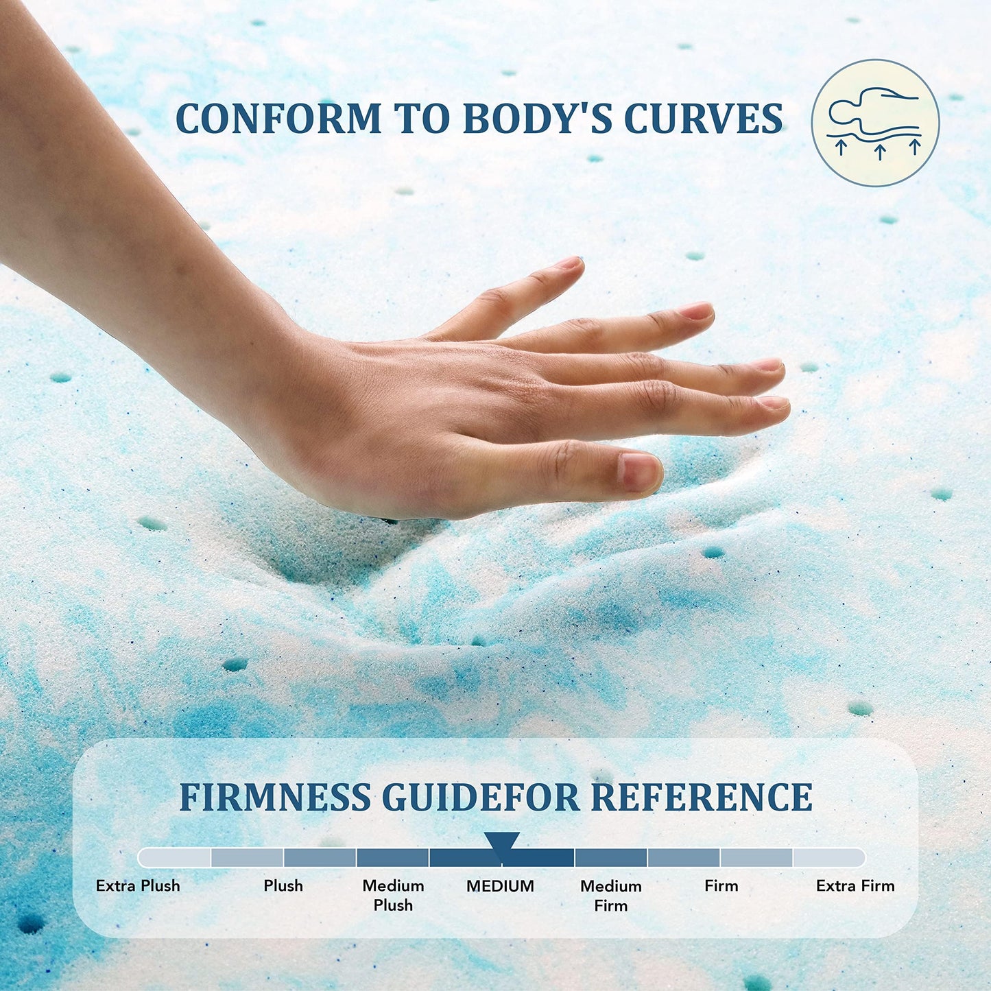 EGO Topper 3 Inch Full Memory Foam Mattress Topper, Cooling Gel Foam Mattress Topper for Pressure Relief, Ventilated Design Bed Topper in a Box, CertiPUR-US Certified, 54"×75", Medium