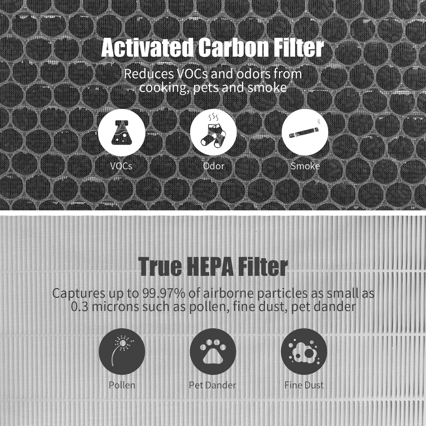 SAKEGDY JF888 Air Filters Replacement Compatible with jafanda jf888 Air Cleaner Purifier 2 Pack