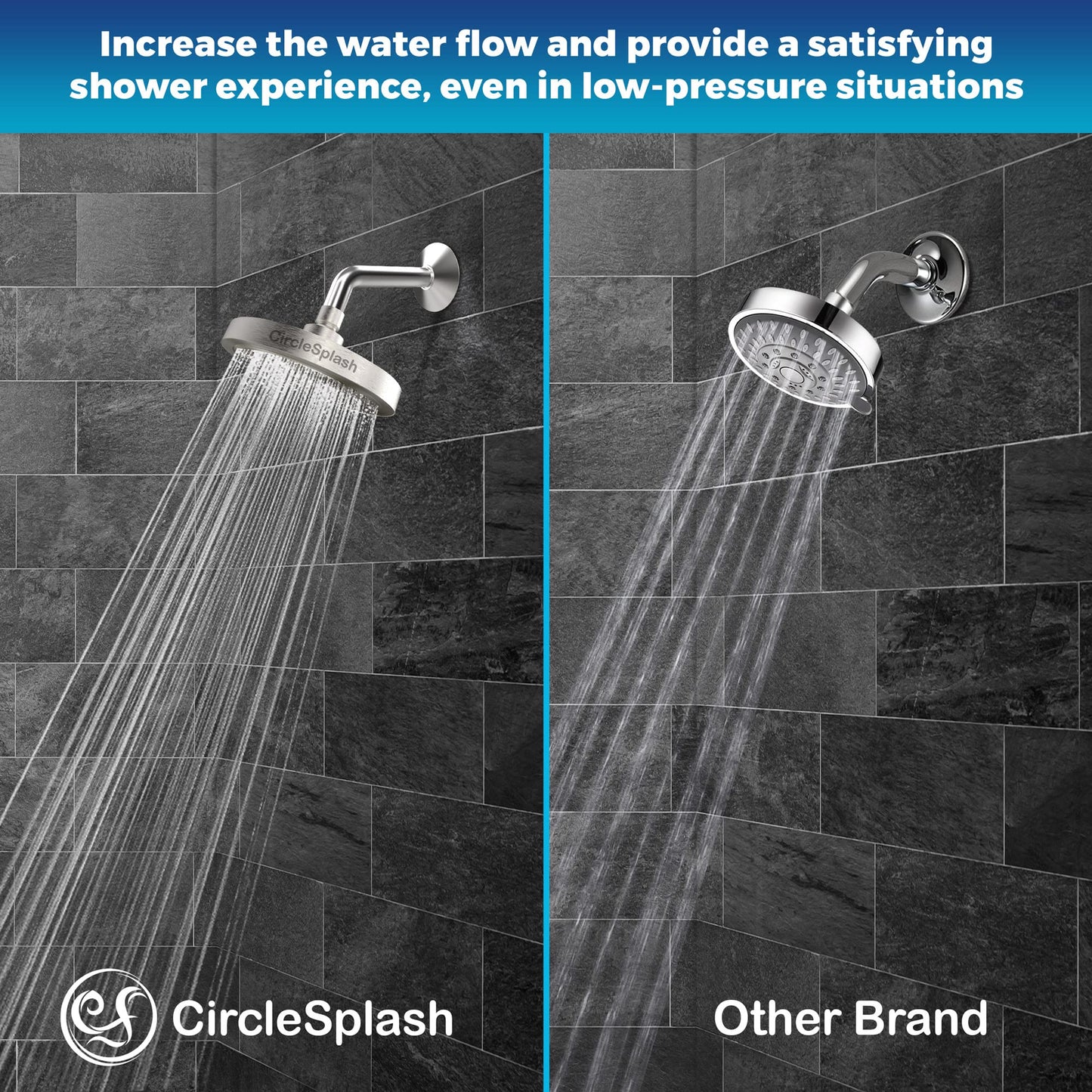 High Pressure Shower Head - Anti-Clogging Silicone Nozzles 2.5 GPM Removable Restrictor - Easy to Clean and Install - Includes Plumbers Tape - 6 inch - (Brushed Nickel 2.5GPM)