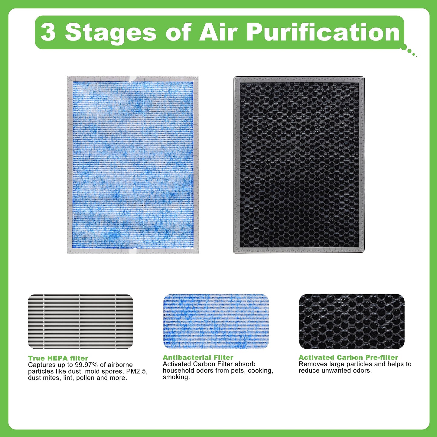 Hichoryer【Upgraded】MSA3 Air Purifier Replacement Filter,Compatible with Membrane Solutions Air Purifier MSA3 & MSA3S, 3-in-1 H13 True HEPA Filter with Odaller Pure Technology, 4 Pack